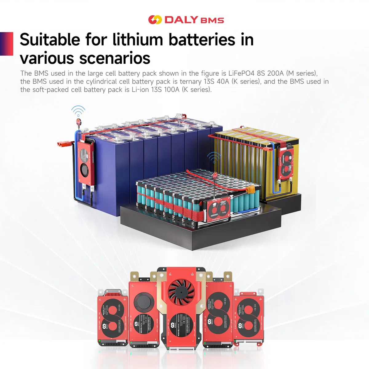 DALY Smart 13S BMS 48V 100A mit WiFi Modul und CAN 485 Kommunikationsschutzplatine für Li-Ion Lithium Batterie Pack(13S 48V Smart BMS+RS485+CAN+WiFi Modul，100A)