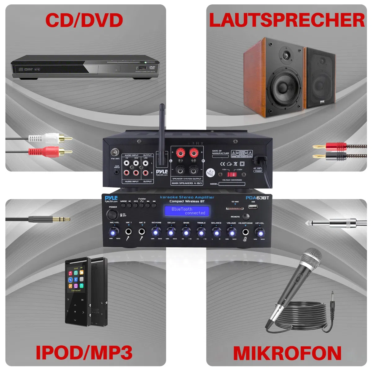 Pyle Verstärker 200W Bluetooth Receiver 2 Kanal Stereo mit FM Radio USB/SD AUX RCA Mikrofon Eingänge Bass Höhenregelung Karaoke