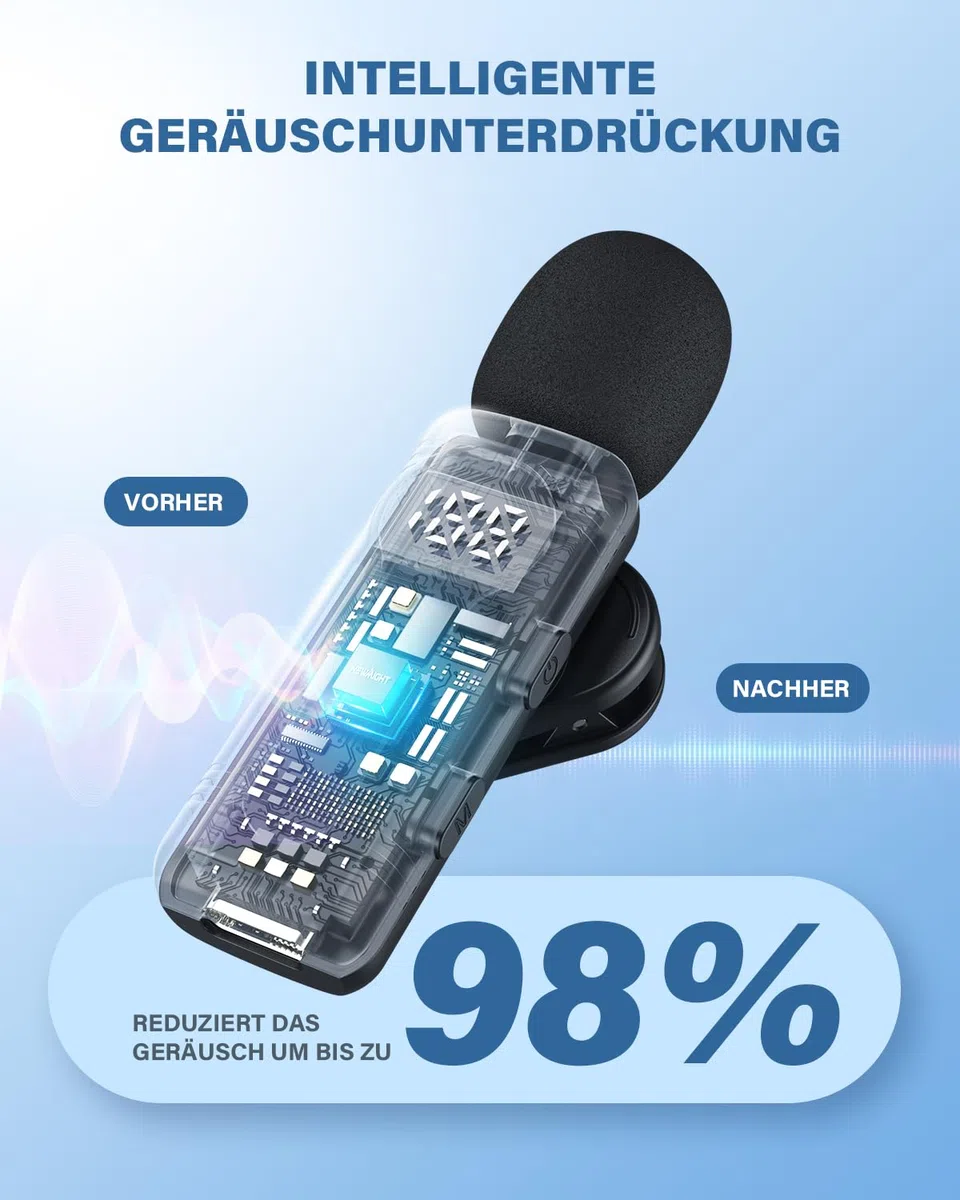 Kabelloses Lavalier-Mikrofon für iPhone, iPad, Android-Geräte - Mini Clip-On Mikrofon mit Geräuschunterdrückung, Auto-Pairing, Stummschaltung und Reverb, ideal für Vlogging, Videoaufnahmen, TK