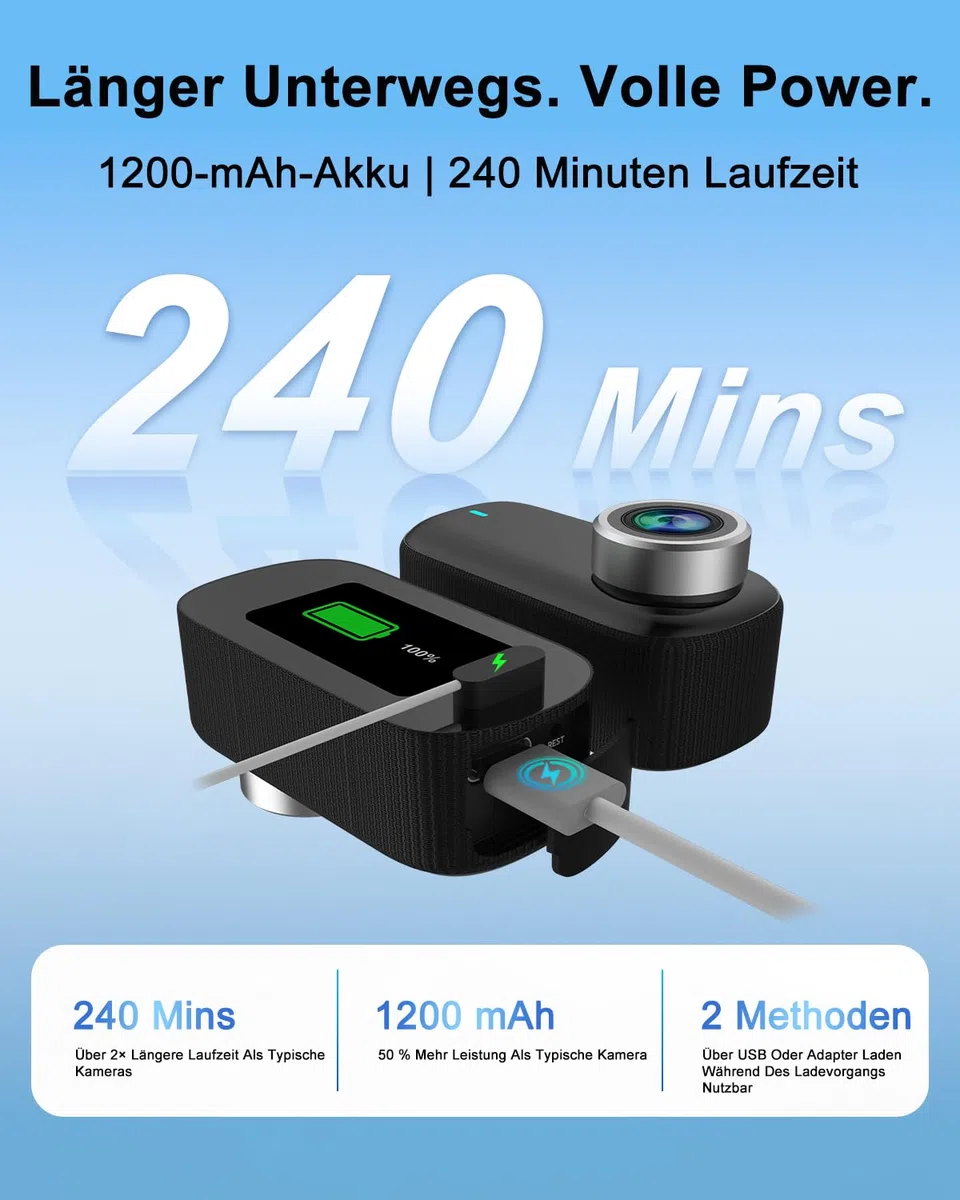 Action Cam, Bodycam 4K mit 64GB Karte, Actionkameras WiFi mit Display, 1200-mAh-Akku Mini Cameras, Magnetisch & Clip Actioncam Wasserdicht IP65 für Helmkamera Motorrad, Loop-Funktion Dashcam Fahrrad