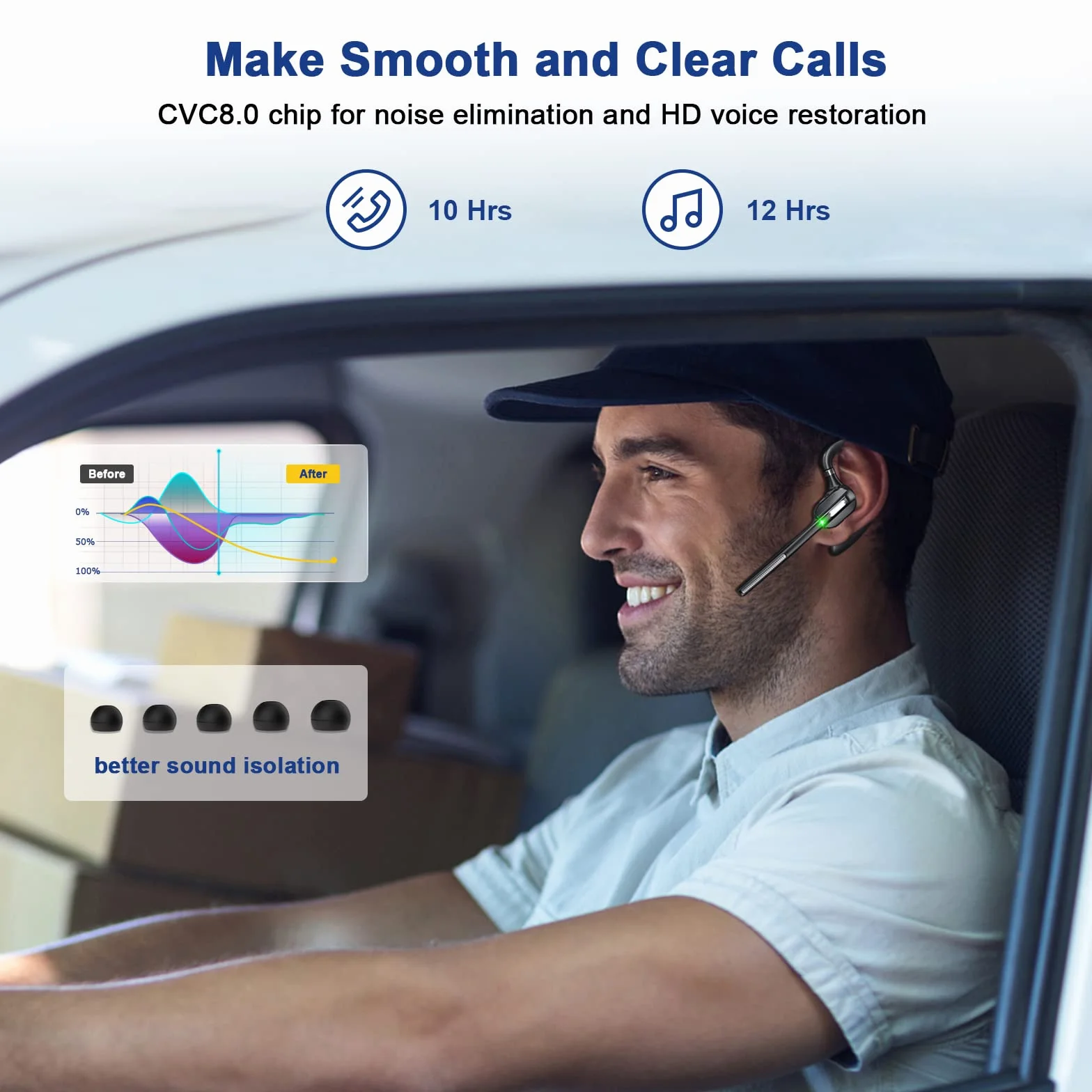 Bluetooth Headset Freisprechanlage mit Mikrofon CVC8.0 70 Std Spielzeit Ladecase In Ear Kabellos für Autofahren