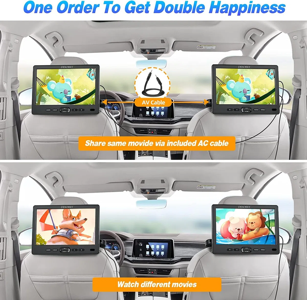 DESOBRY Auto DVD Player 10,5 Zoll 2 Monitore Kopfstütze 2 Kopfhörer HDMI Eingang AV Kabel, Kinder Fernseher Unterstützt 1080P, Auto-Bildschirm Unterstützung USB/SD, Last Memory