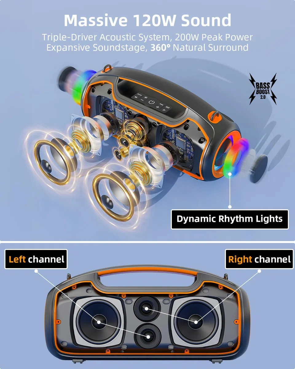 Bluetooth Lautsprecher 200 W max, Tragbare Musikbox Bluetooth 5.4 mit 2 Subwoofern & 2 Hochtönern,Bass Boost,24h Akku,TWS,IP65 wasserfest Outdoor Lautsprecher für Party, Baustelle,Camping,Zuhause