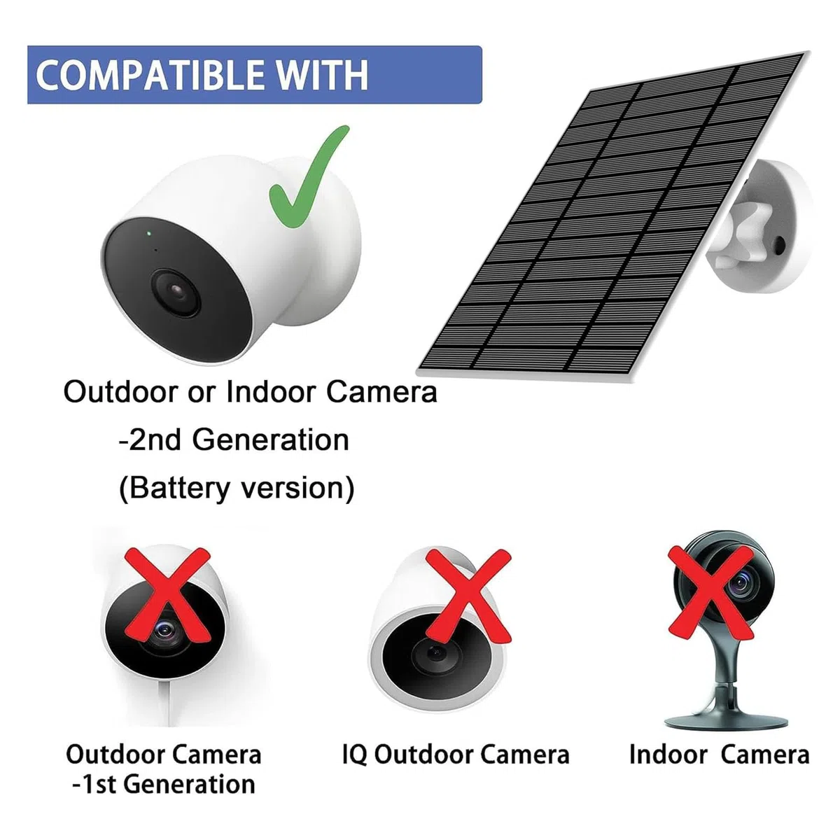 2 Stück, verbessert, mit Ladewarnung, Atemlicht. 6 W Solarpanel, kompatibel mit Google Nest-Kamera für den Innen- und Außenbereich und 2. Generation (Akku-Version), einfache Installation, IP66, 4 m