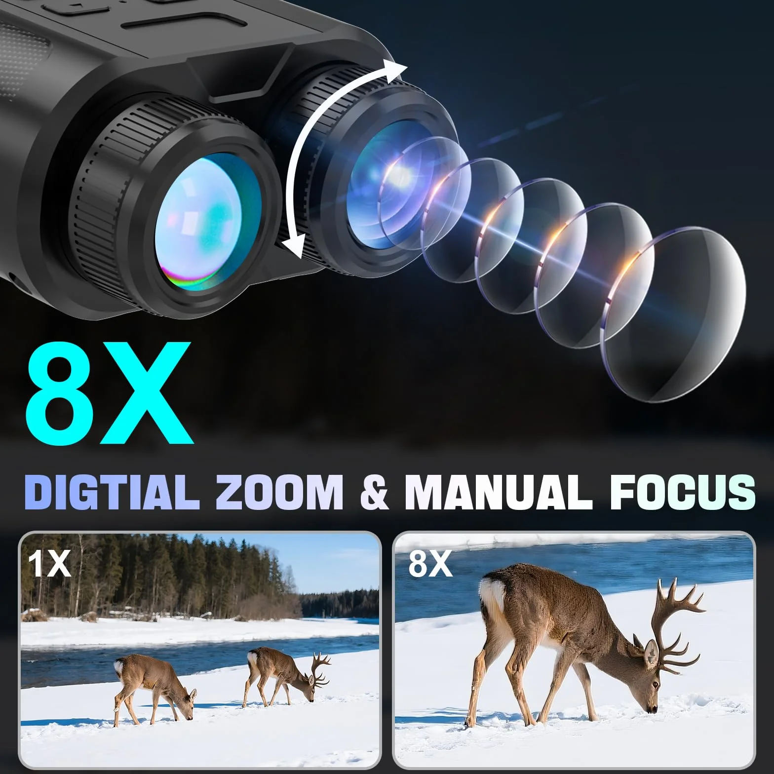 4K 48MP Nachtsichtgerät, 2.4" HD Digital Infrarot Fernglas Nachtsicht mit 7 Stufen Infrarot, 2500mAh Wiederaufladbares, 8X Digitalzoom für Wildtierbeobachtung, Camping