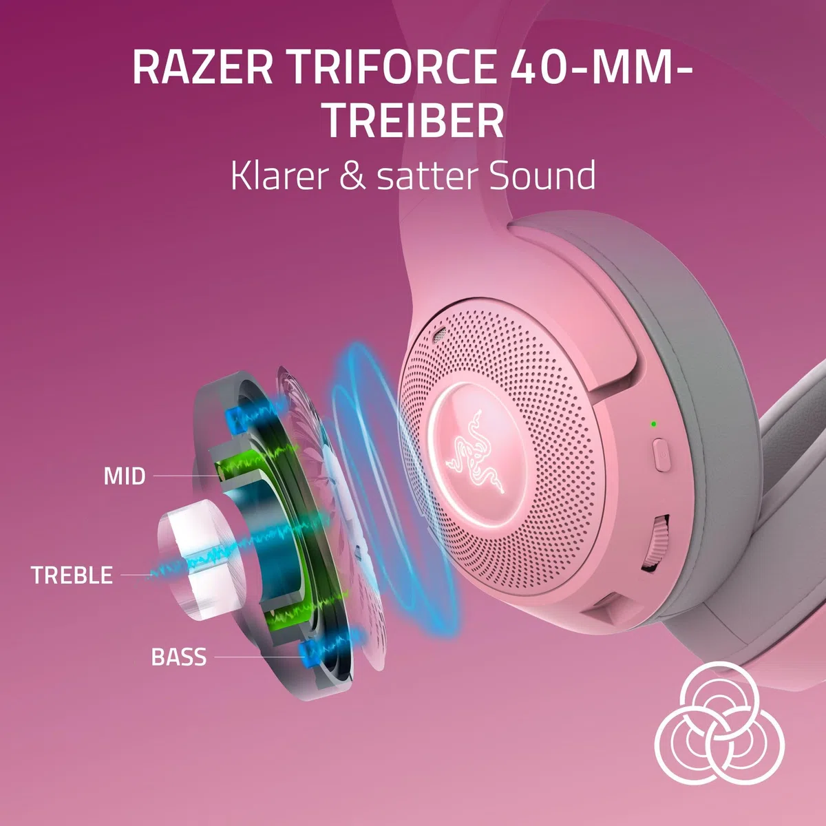 Razer Kraken Kitty V2 BT - Drahtloses Bluetooth RGB Gaming-Headset mit leuchtenden Katzenohren (Bluetooth 5.2 mit Gaming-Modus, TriForce 40mm Treiber) Quartz