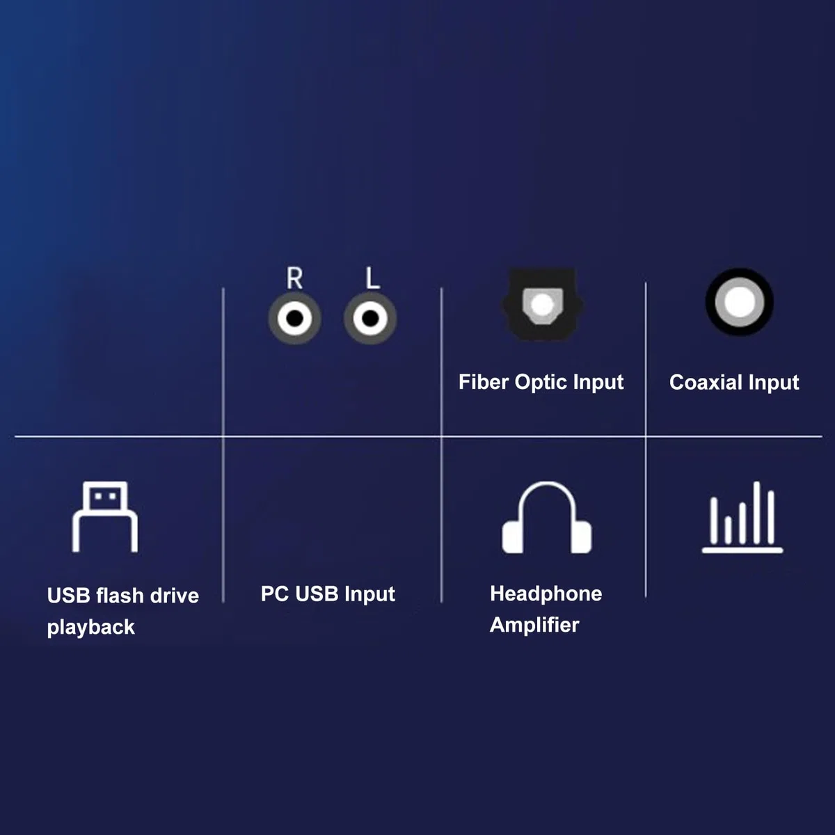 Digitaler Stereoverstärker mit Optischem, Koaxialem und USB-Eingang für Fernseher, Computer, Kabelloser Hi-Fi-Audioempfänger (Black)