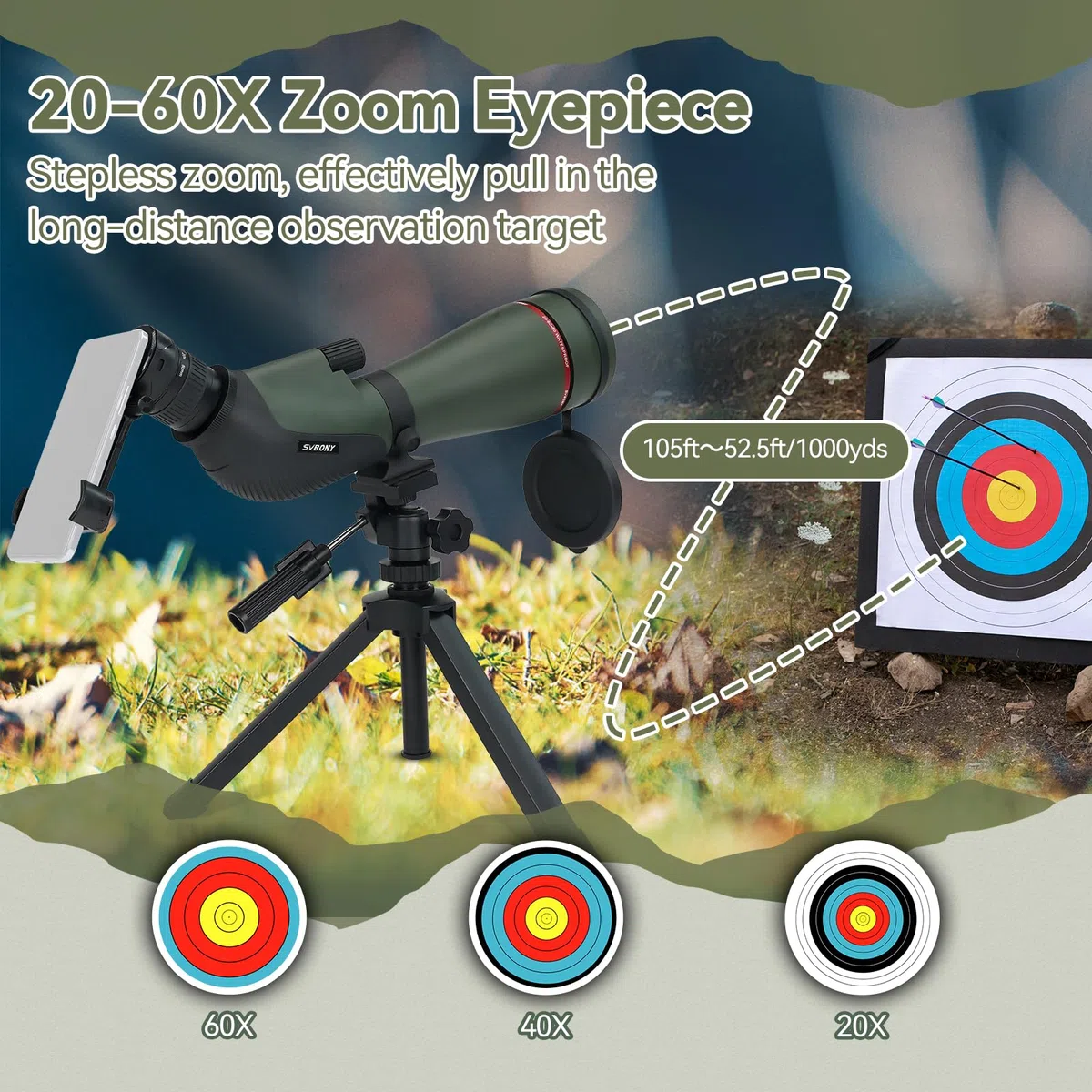 Svbony SA412 Spektiv 20-60x80mm HD FMC Spektiv mit 1,25 Zoll Okular Stativ Telefonadapter Fernbedienung