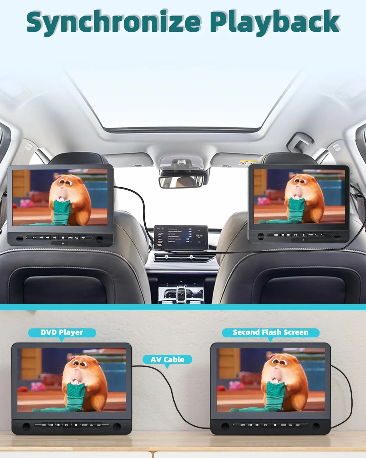 DESOBRY 12,5'' Auto DVD Player 2 Bildschrime Mit 5 Stunden wiederaufladbarer Akku, Zwei Auto-Bildschirm, Kopfstütze Fernseher Kinder TV Last Memory USB AV In/Out 12V