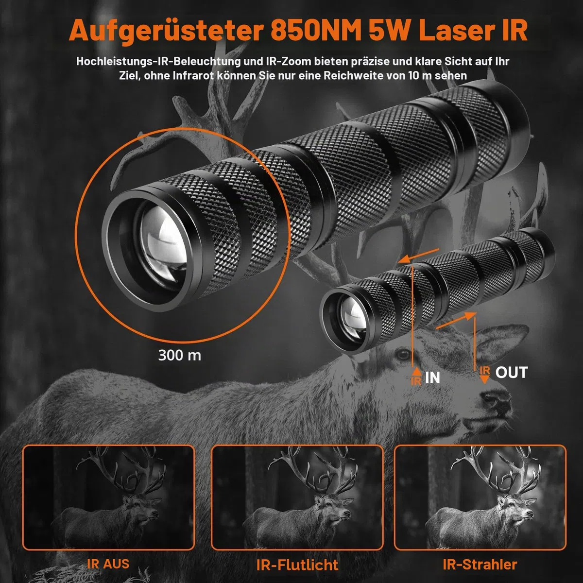 KinZon HD-Nachtsichtbrille für die Jagd, professionell, SD-Karte 32 G im Lieferumfang enthalten, Infrarot HD 720P mit 4,3 Zoll Bildschirm.