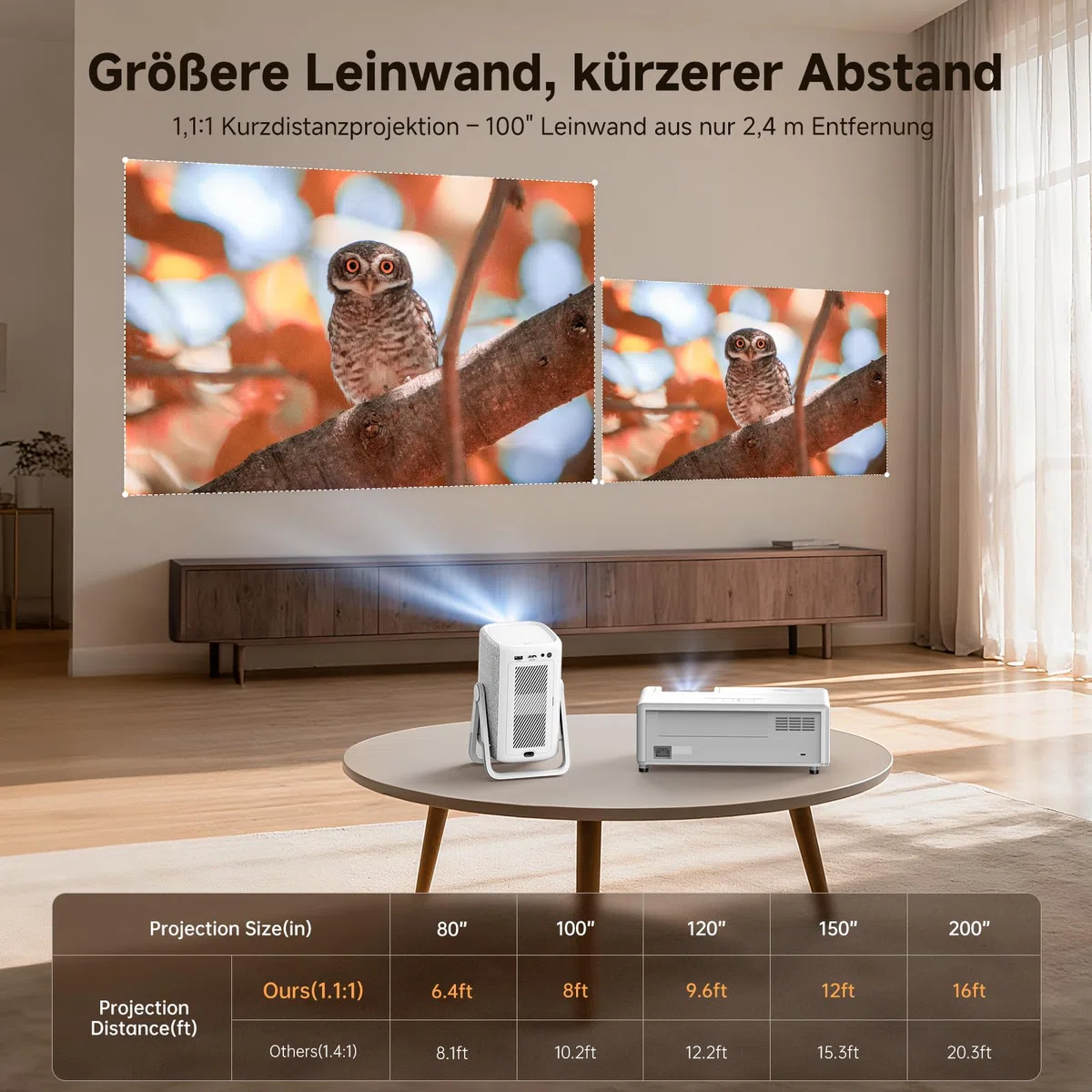 iSinbox 1200ANSI 4K Kurzdistanz Beamer mit Netflix, Dolby Audio, Autofokus & Trapezkorrektur, WiFi 6, Bluetooth 5.4, HDR10+