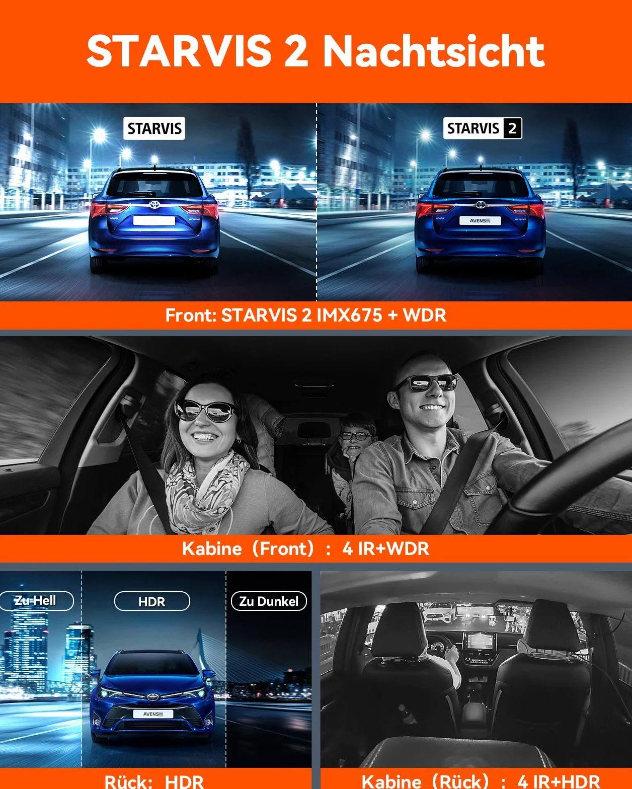VANTRUE N5 4-Kanal 2.7K STARVIS 2 Dashcam Auto 1944P+ 3 Lens 1080P, 5.8GHz WiFi, IMX675 HDR Nachtsicht, 24H Parkmodus, Sprachbefehle, Max 1TB