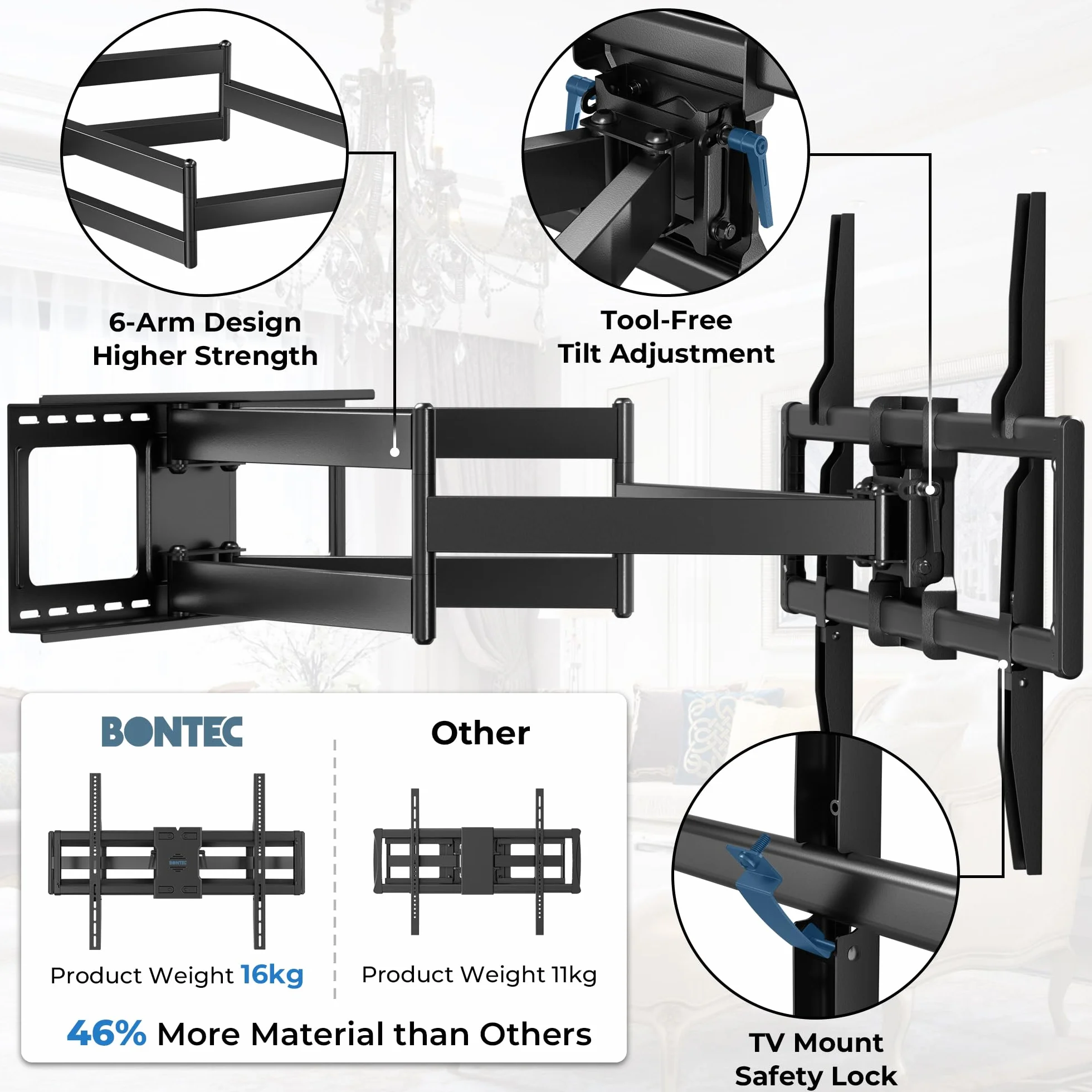 BONTEC TV Wandhalterung für 60–110 Zoll Fernseher bis 125 kg, Doppelarm 1016 mm Auszug, neigbar schwenkbar, VESA 800 x 600 mm