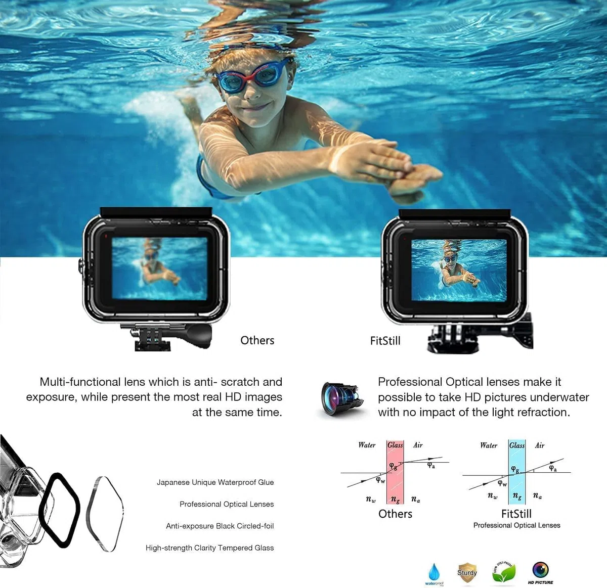 FitStill 60M/196FT Wasserdichtes Unterwassergehäuse mit 3 Tauchfiltern und Schwimmendem Griff, geeignet für Go Pro Hero 7/6/5/2018 Black Zubehör Tauchset
