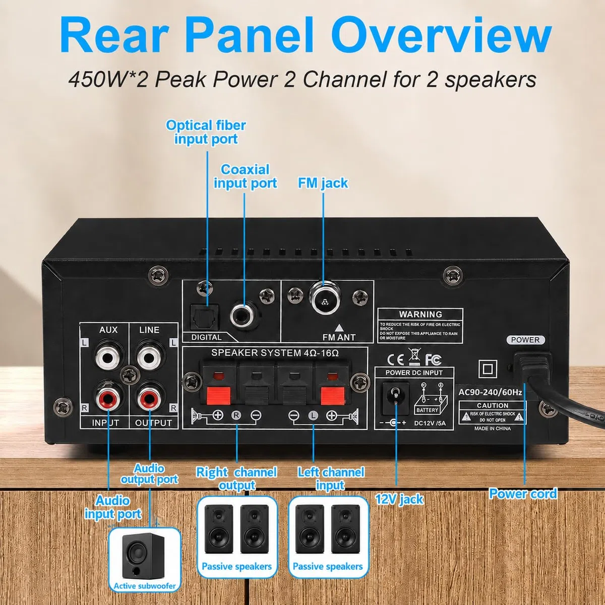 Romicta HiFi Stereo Verstärker 450Wx2 2-Kanal Mini Bluetooth Verstärker UKW-Radio USB SD optisch koaxial