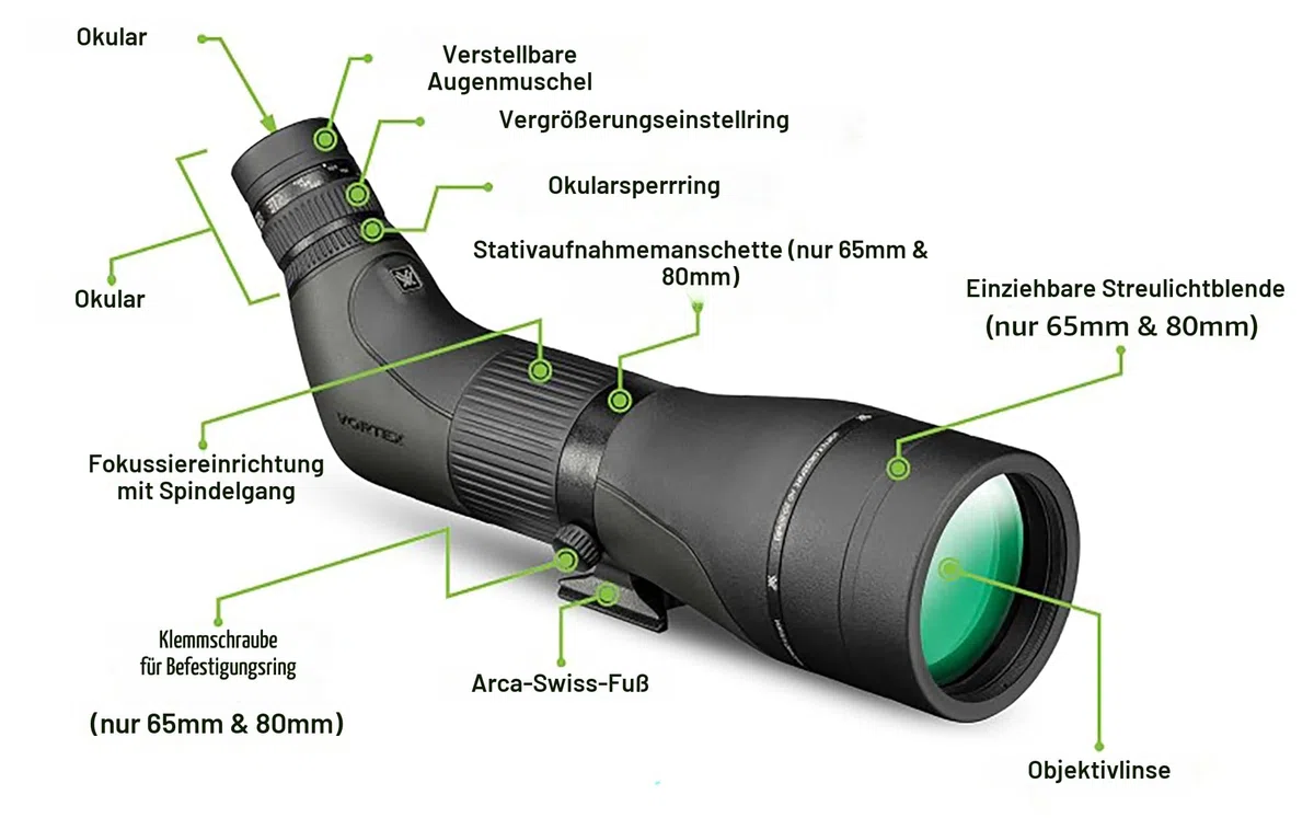 Vortex Optics Crossfire HD Ortungsbrille