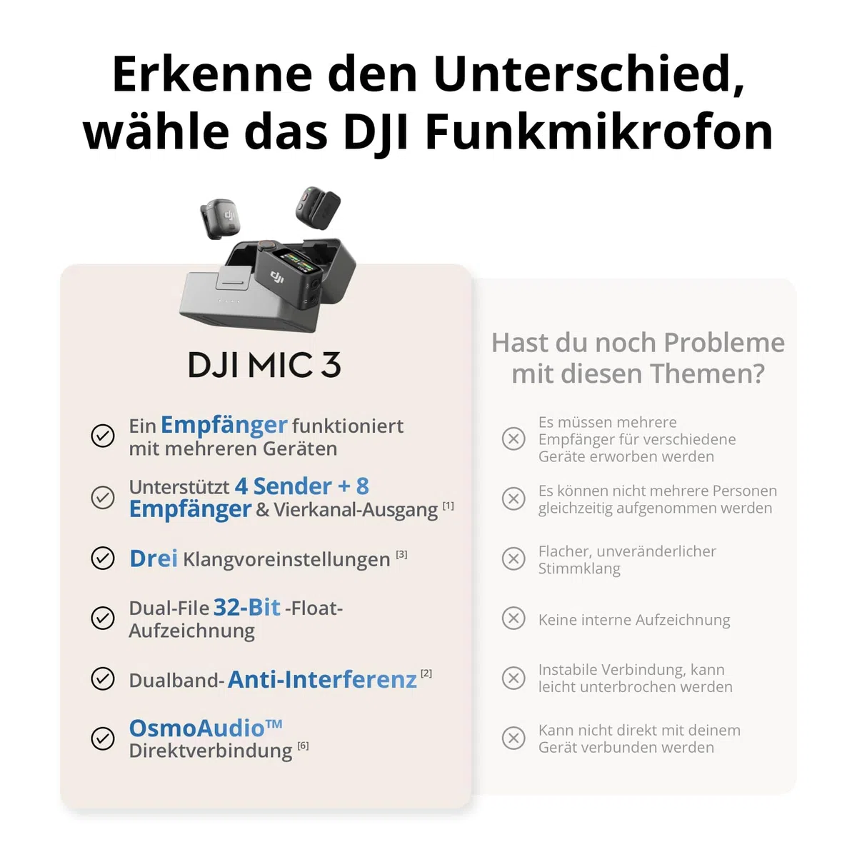 DJI Mic 3 (2 Sender, 1 Empfänger, Ladeschale), Kabelloses Lavalier Mikrofon für iPhone/Kamera/Android, Clip-on-Mikrofon für Videoaufnahmen, Tiktok, YouTube Podcast Content Creator