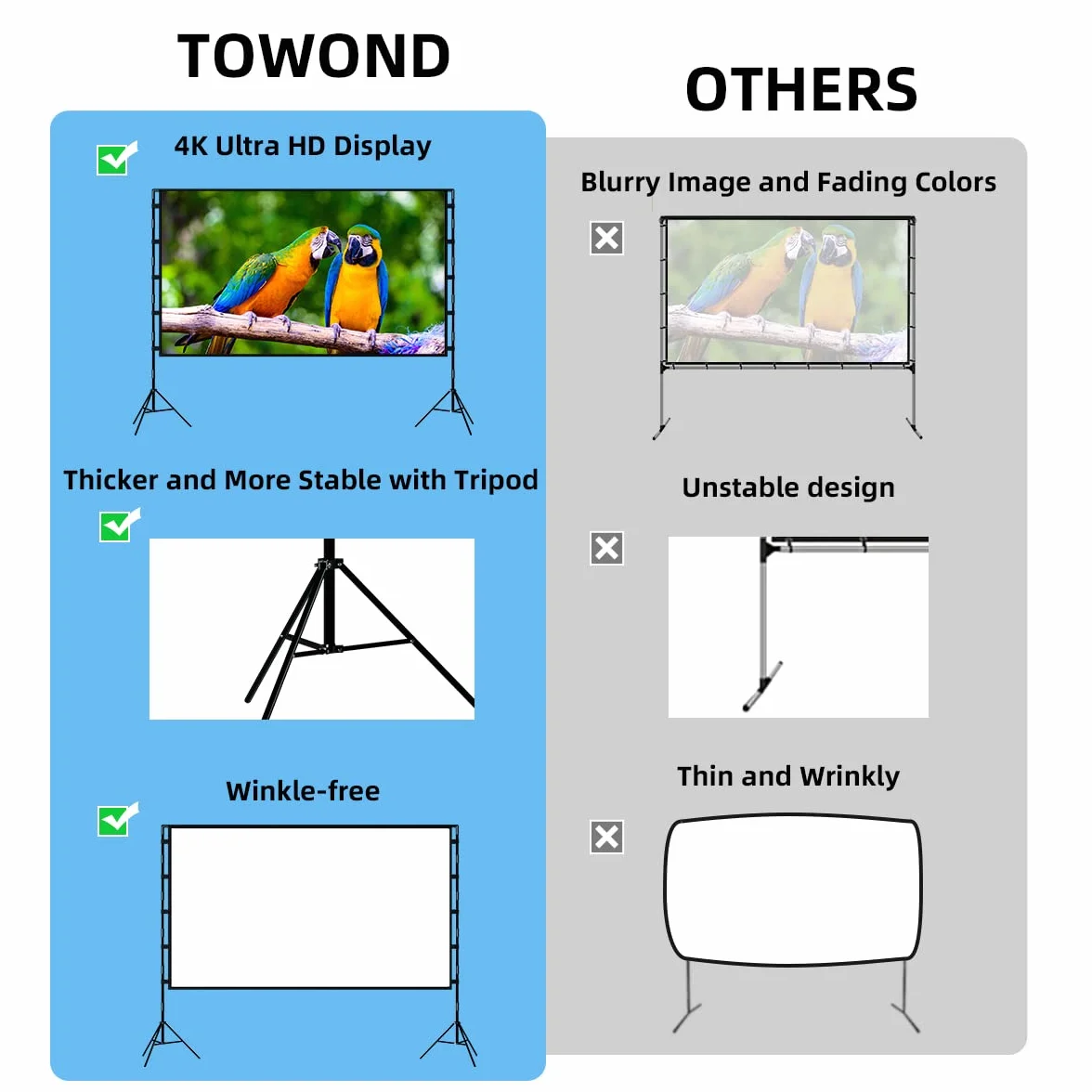 TOWOND Beamer Leinwand mit Stativ, Mobile Leinwand für Beamer 100 Zoll, Filmleinwand Indoor Projektor Tragbare Outdoor Kino, 16:9 HD Rear Front Projektion mit Tragetasche für Home Garten Party Nächte