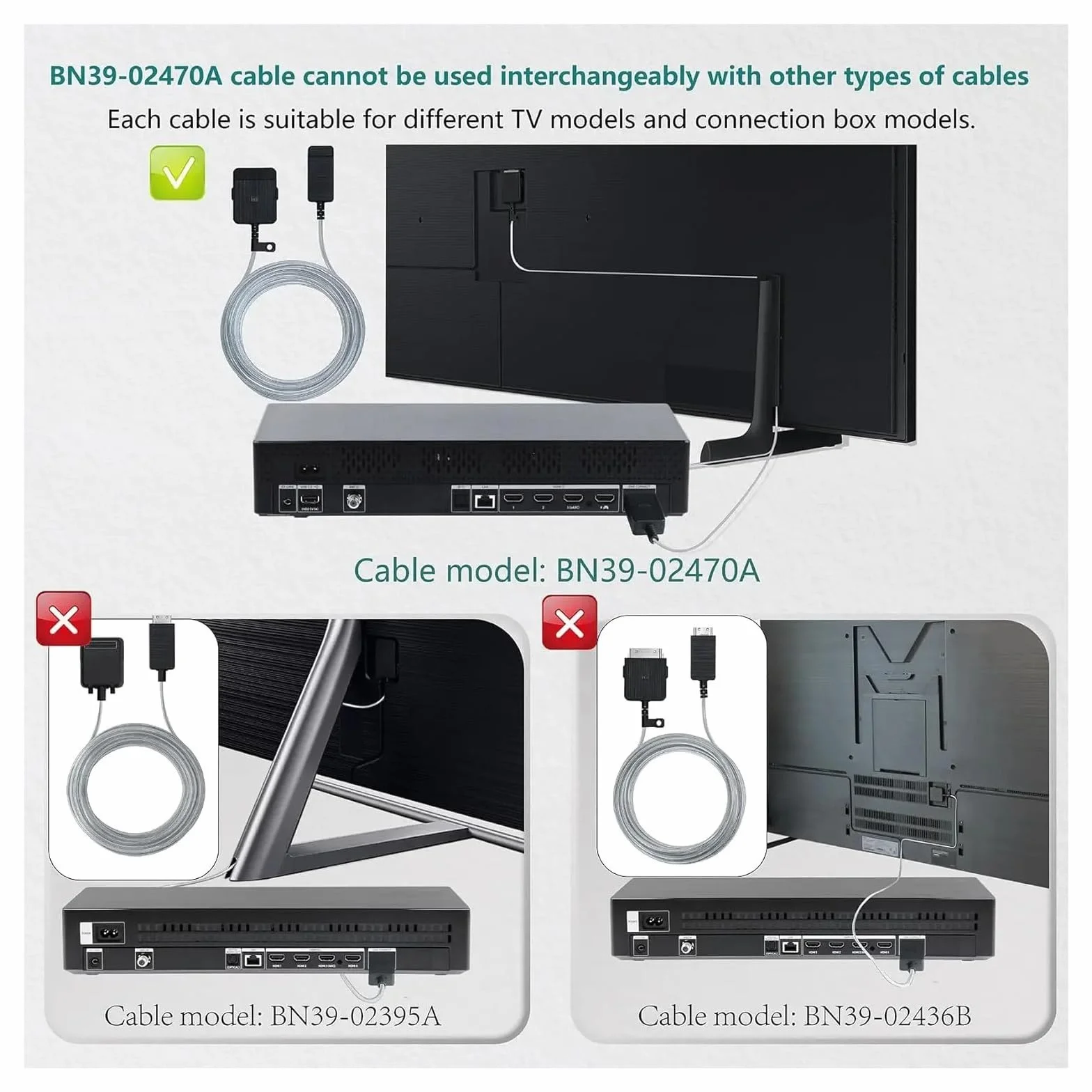 One Connect-Kabel, 5 M, BN39-02470A, BN39-03006A, Kompatibel Mit Samsung, 43 Zoll, 50 Zoll, 55 Zoll, 65 Zoll, The Frame LS03FA QLED 4K-TV-Kabel