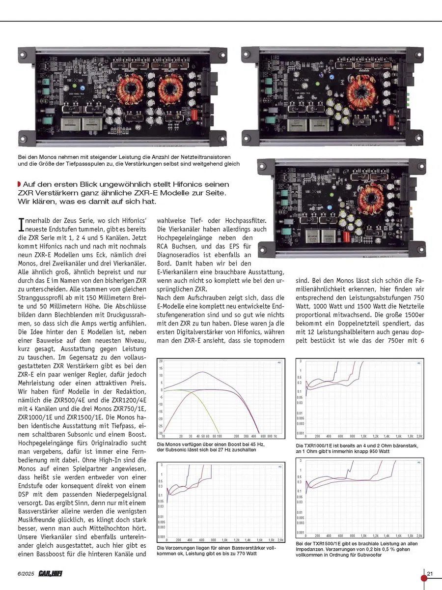 HiFonics ZXR1200/4E - 4-Kanal CLASS D Premium Digital Compact Verstärker mit 1200 Watt RMS | ZEUS EXPANSION SERIE
