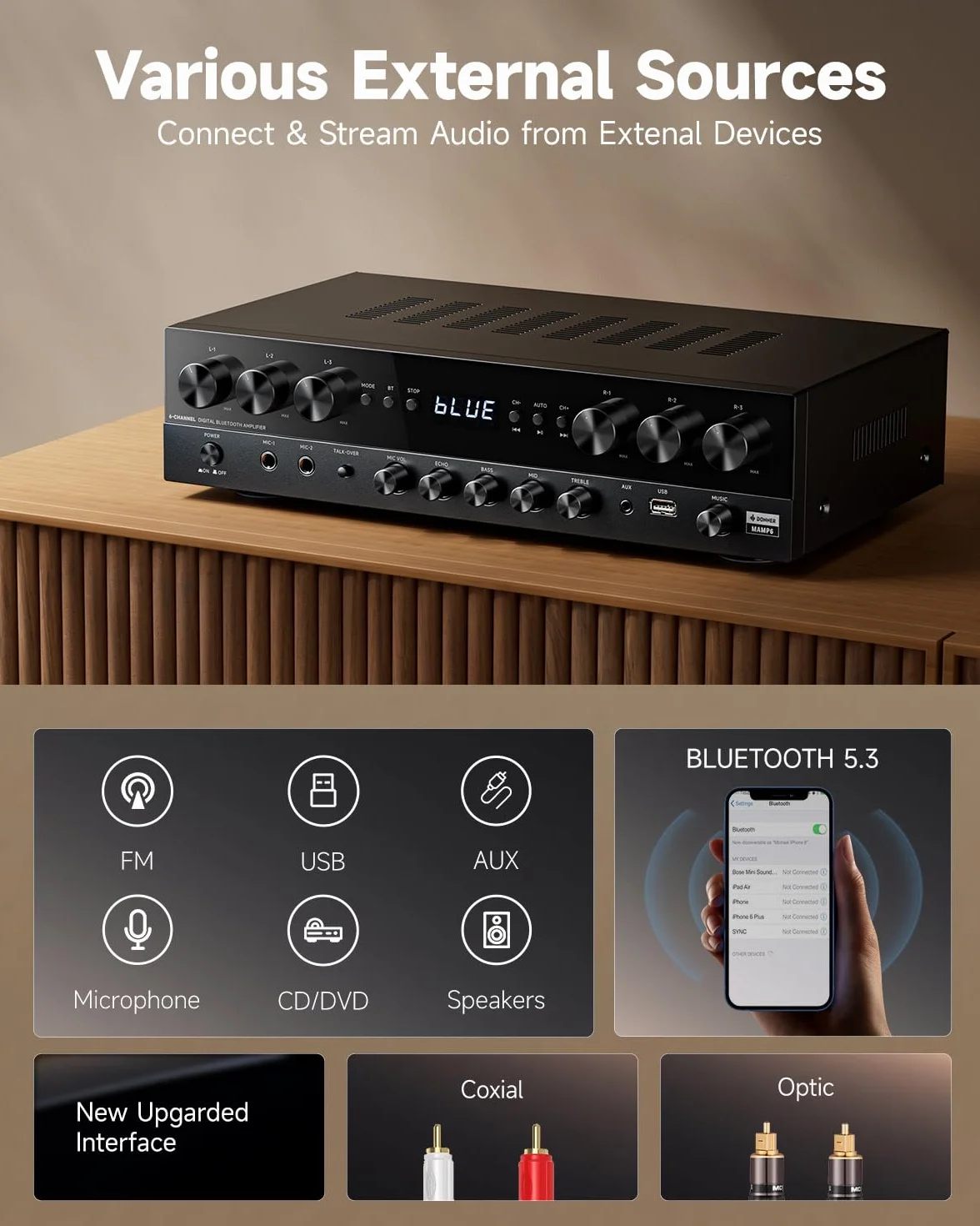 Donner Stereo Verstärker, 6-Kanal Verstärker mit 1000 W Maximalleistung und Bluetooth 5.3, USB, FM, 2 Mikrofoneingängen, Cinch, Glasfaser/Koaxial Eingang für Heim, Karaoke und Kinolautsprecher, MAMP6