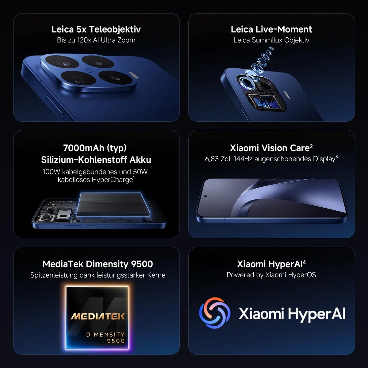 Xiaomi 17T Pro Smartphone 12GB+512GB- Handy mit Android, 6,83 Zoll 144Hz Eye-Care Display, 7000mAh Silizium-Kohlenstoff-Akku, Leica 5x Telekamera, 100W HyperCharge, Schwarz, 3 Jahre Herstellergarantie