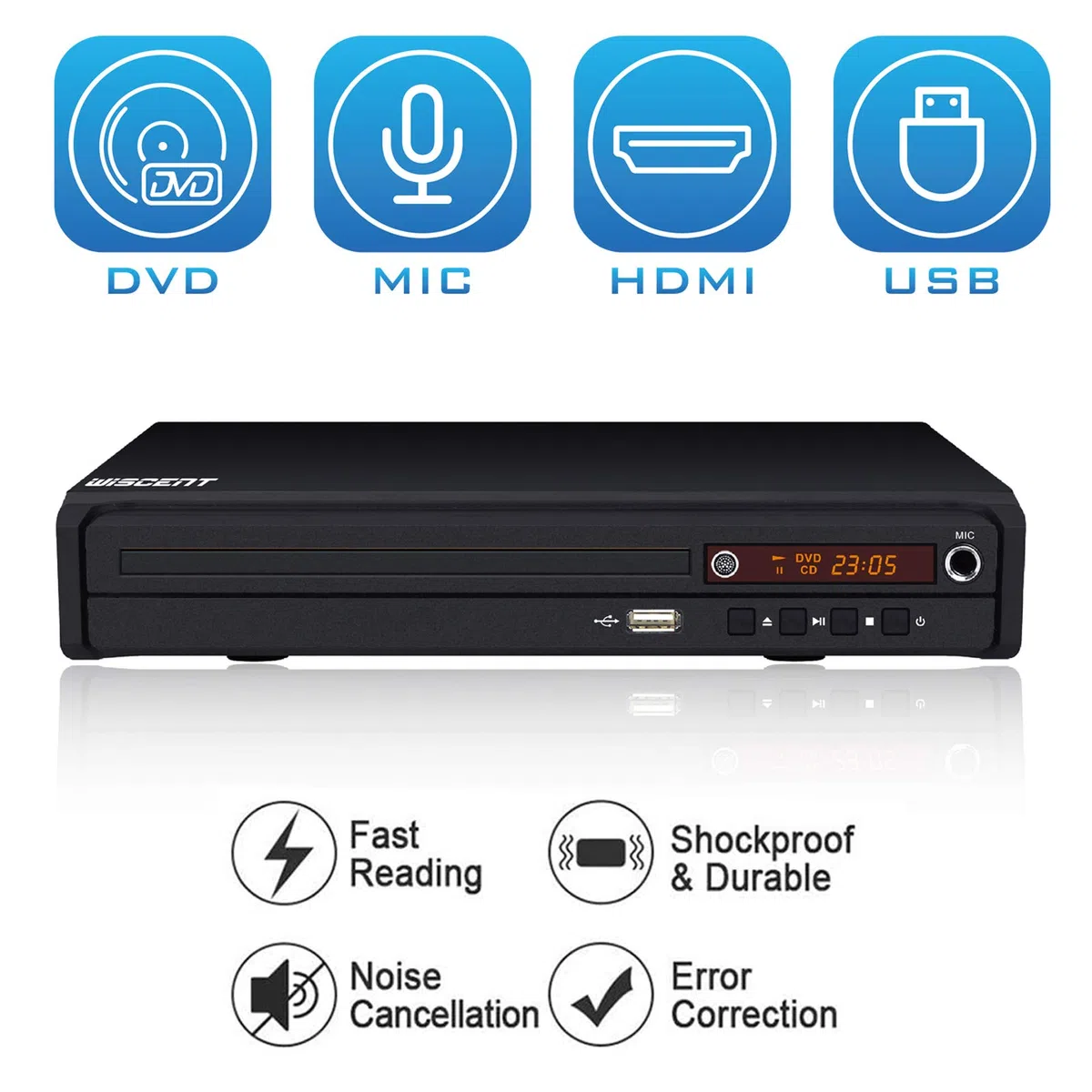 DVD-Player für TV mit HDMI, USB-Eingang – Kompakter Allregion-Player für DVDs & CDs