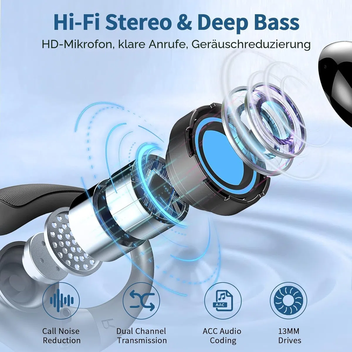 2026 Bluetooth Kopfhörer, Kopfhörer Kabellos Bluetooth 5.4 Sport tiefer Bass, 50 std Spielzeit In Ear Kopfhörer mit 4 ENC Noise Cancelling Mic, IP7 Wasserdicht Ohrhörer LED-Anzeige für Arbeit/Studium
