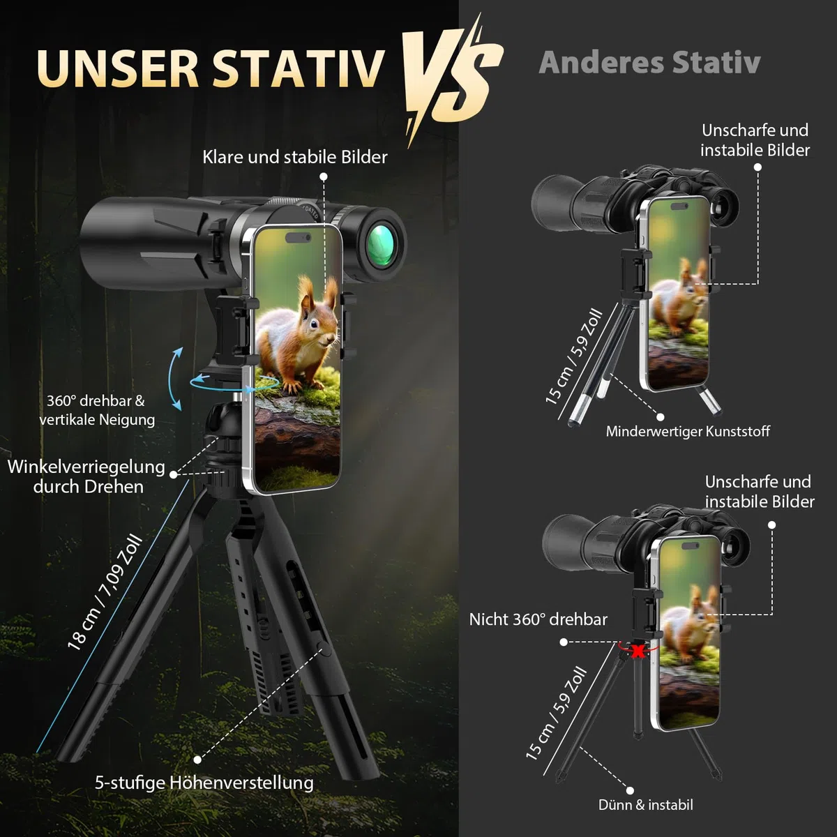 Sogries 12x42 Fernglas Erwachsene BAK4 FMC Prismen Stativ-Set Vogelbeobachtung