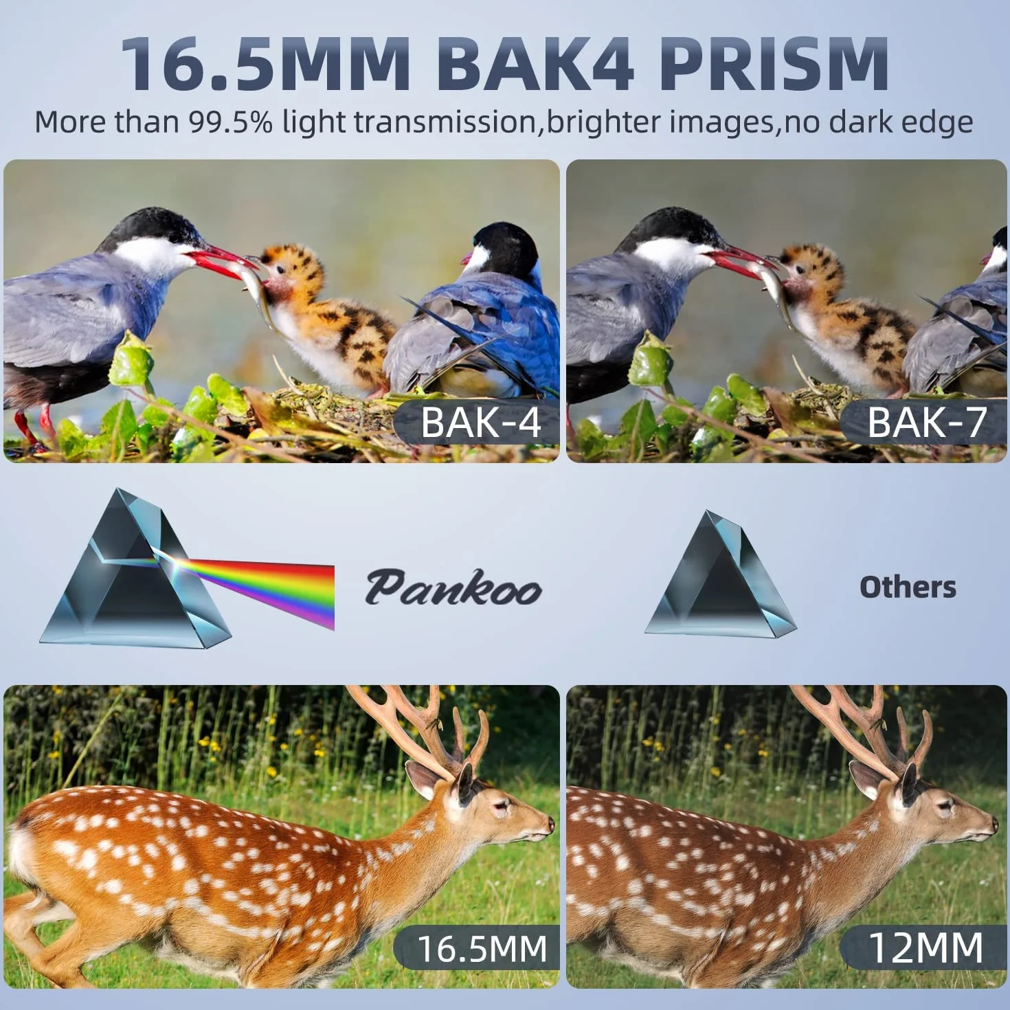 Pankoo 12 x 60 Monokularteleskop High Powered mit Smartphone Adapter Stativ und tragbarer Tasche, größeres Vision Monokular für Erwachsene mit BAK4 Prisma eFMC Objektiv, geeignet für Vogelbeobachtung