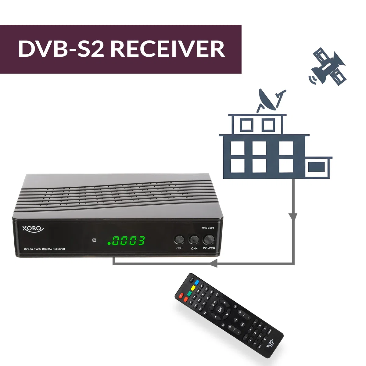 XORO HRS 9194 HD Satellitenreceiver DVB-S2 Twin-Tuner