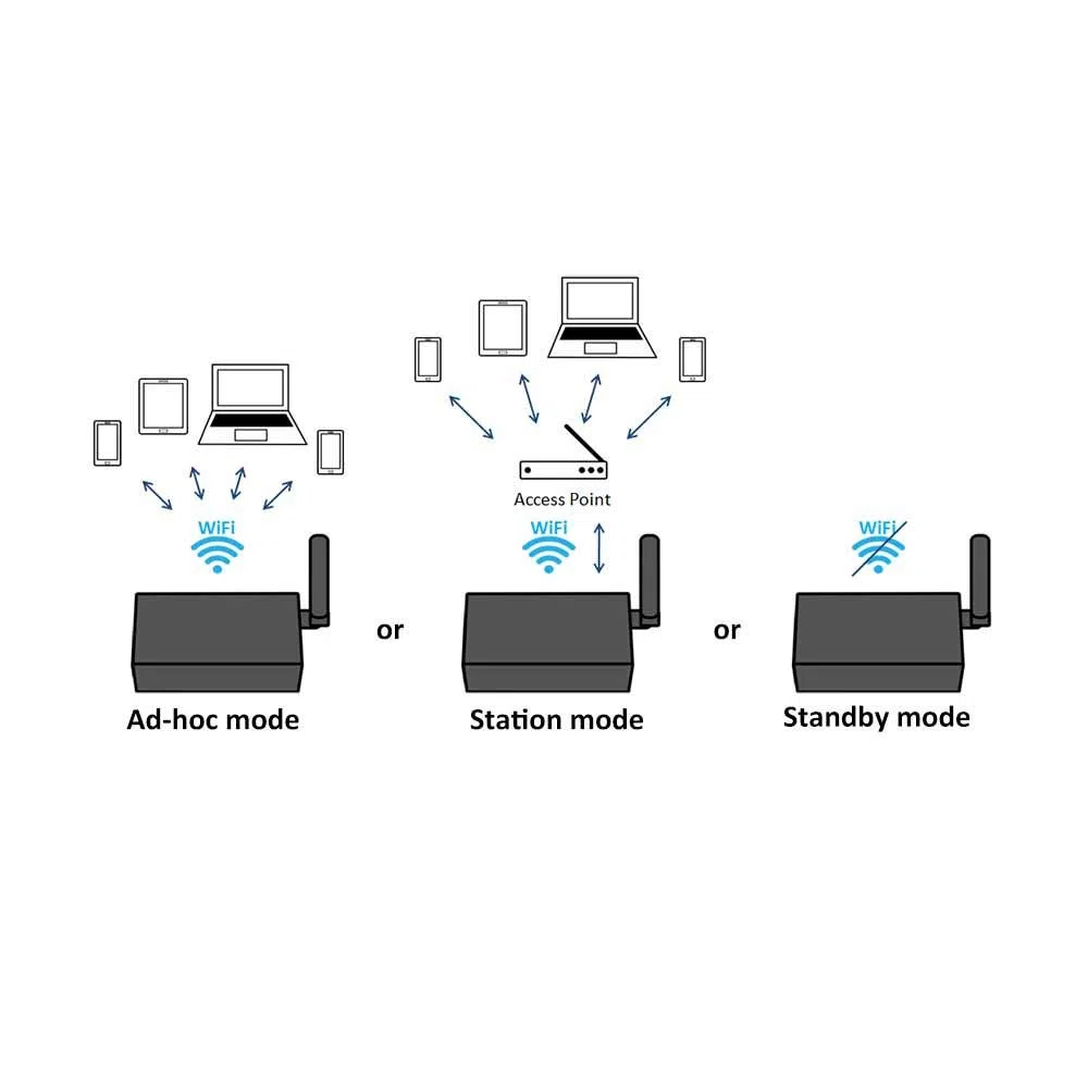 QK-A033 Bidirektionaler Multiplexer mit SeaTalk-Konverter