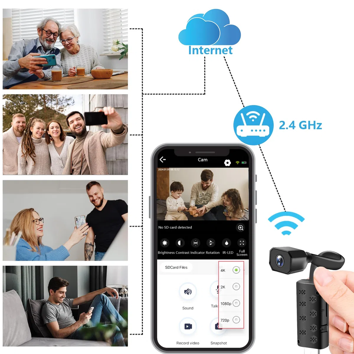 Mini HD Kamera WLAN, 4K UHD Kleine Kmera USB, Plug and Play Mini Bodycam WiFi mit Nachtsicht und Bewegungserkennungswarnung