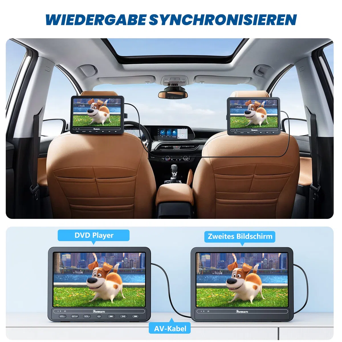 NAVISKAUTO 10,5'' DVD Player Auto 2 Bildschrime Mit 2 Kopfhörer 5 Stunden Akku, Auto DVD Player 2 Monitore Kopfstütze Fernseher Kinder TV Last Memory USB AV In/Out 12V