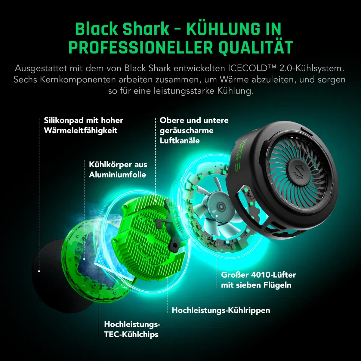 Black Shark FunCooler 6 Magnetic Phone Cooler für Gaming, Tragbarer Handy Kühler mit RGB-Beleuchtung, Magnetischer Kühlventilator für iPhone, iPad (Schwarz)