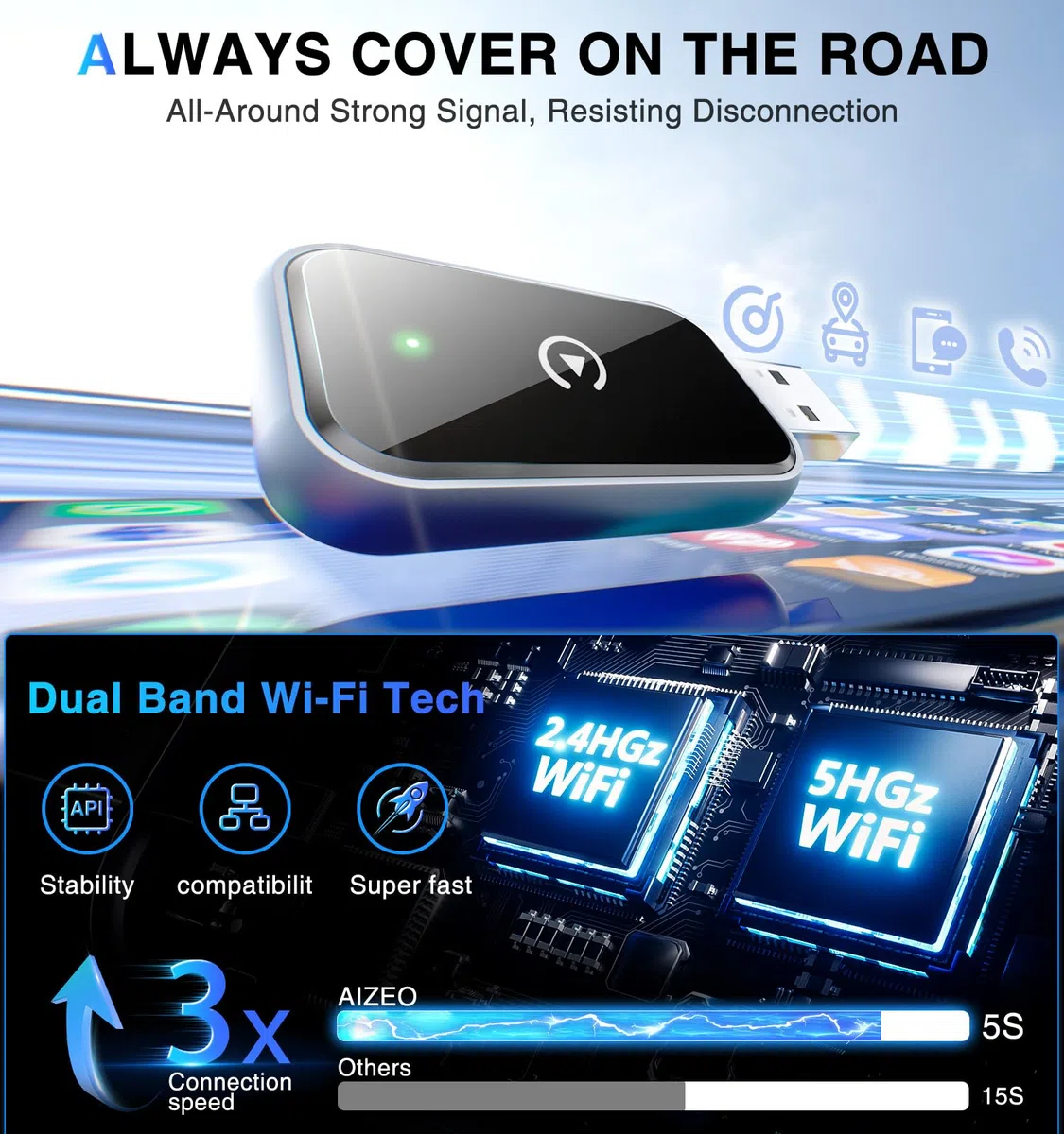 AIZEO Wireless CarPlay Adapter, Superschnelle Upgrade von Wired auf Wireless, Plug und Play, Mini & Stabiler, kompatibel mit iPhone iOS 10+ & Autos mit Wired CarPlay, Black
