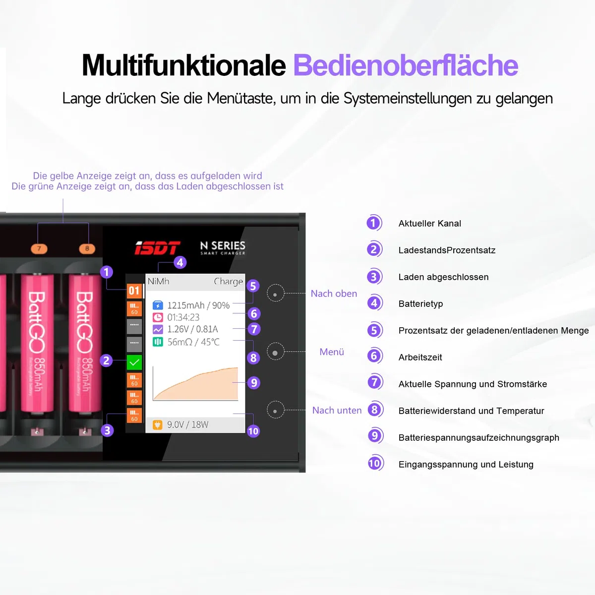 ISDT N8 AA/AAA 8-Steckplatz-Smart-Akkuladegerät mit Analyse-/Entladefunktion LCD-Anzeige NiMH NiCd NiZn LiIon LiHV Eneloop