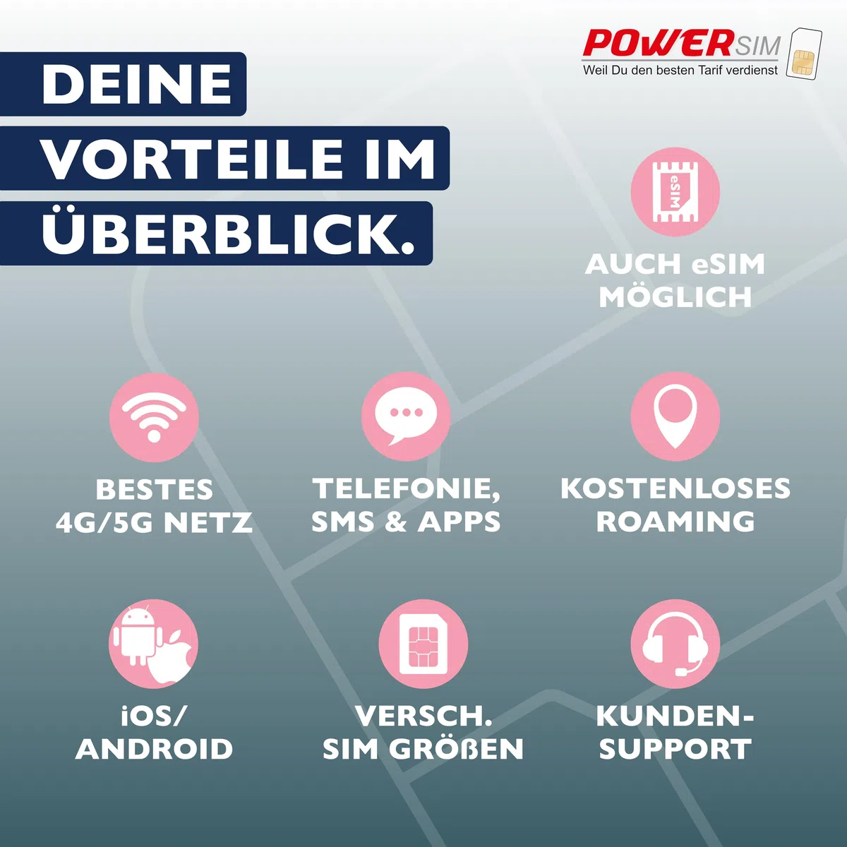 AT&T USA Simkarte eSIM 30 Tage 30GB