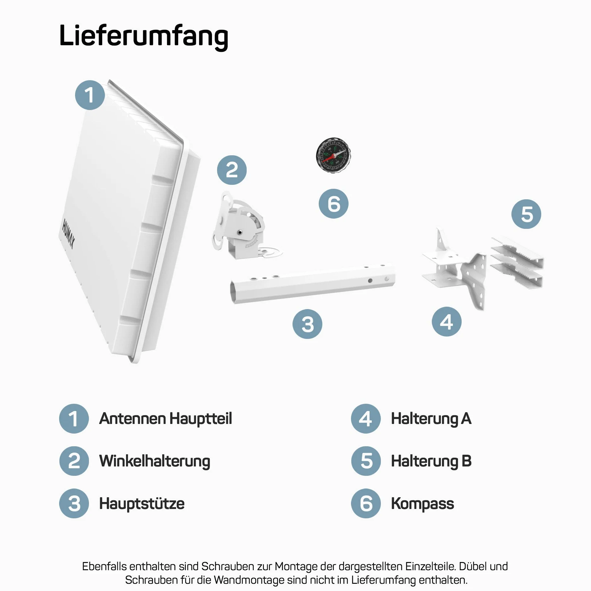 HUMAX Flat H39D2 SAT Flachantenne, Twin-LNB, Halterung, Weiß
