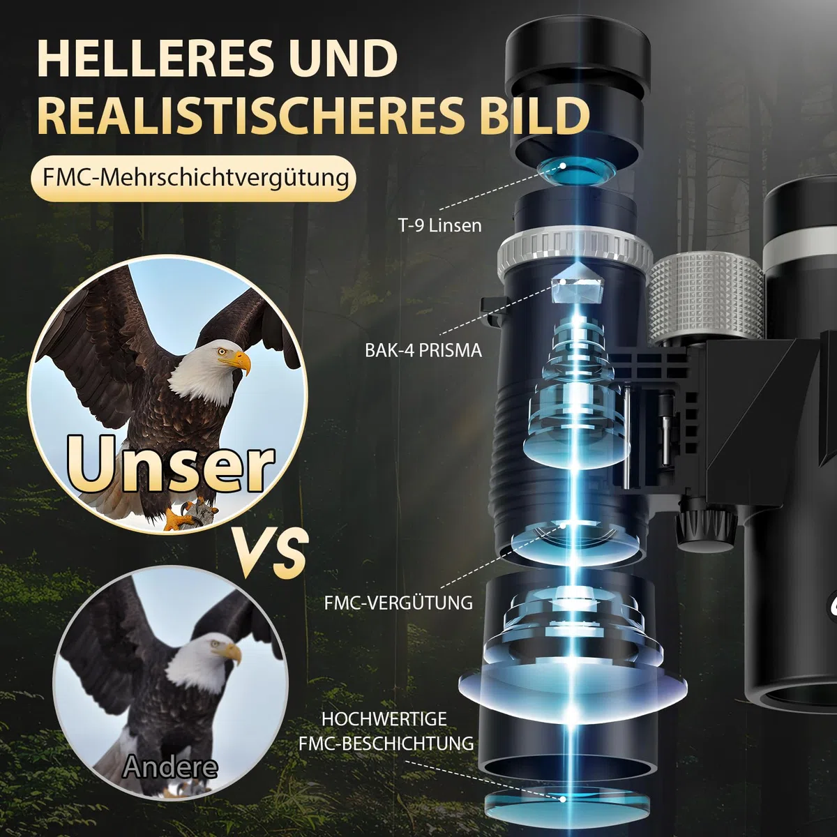 Sogries 12x42 Fernglas Erwachsene BAK4 FMC Prismen Stativ-Set Vogelbeobachtung