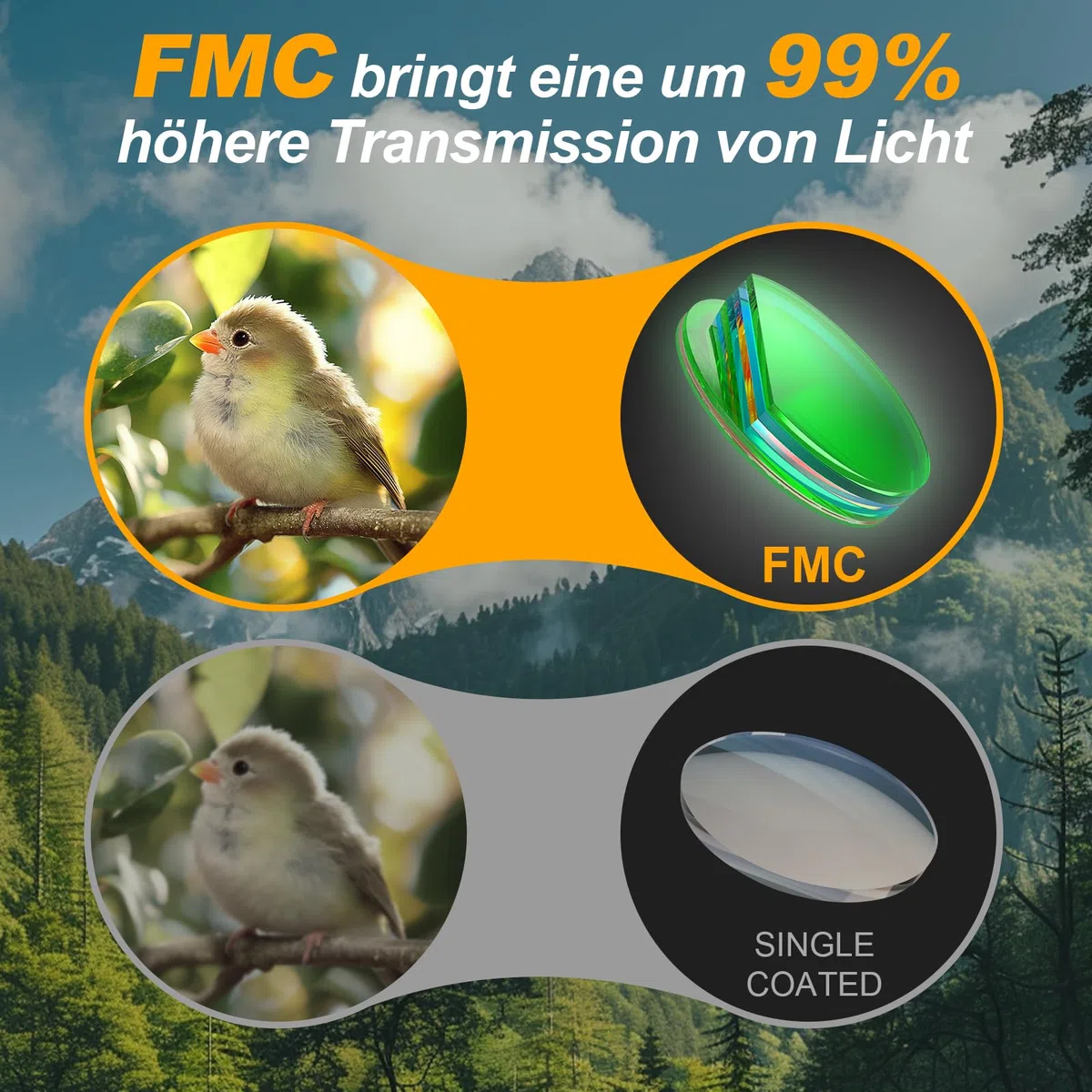 20x52 HD Fernglas für Erwachsene Jagd - Opaita Vogelbeobachtungs Ferngläser mit FMC-Objektiven - 26mm Großes Okular Clear View Fernglas - Profi Feldstecher für Wandern Kreuzfahrt Reisen