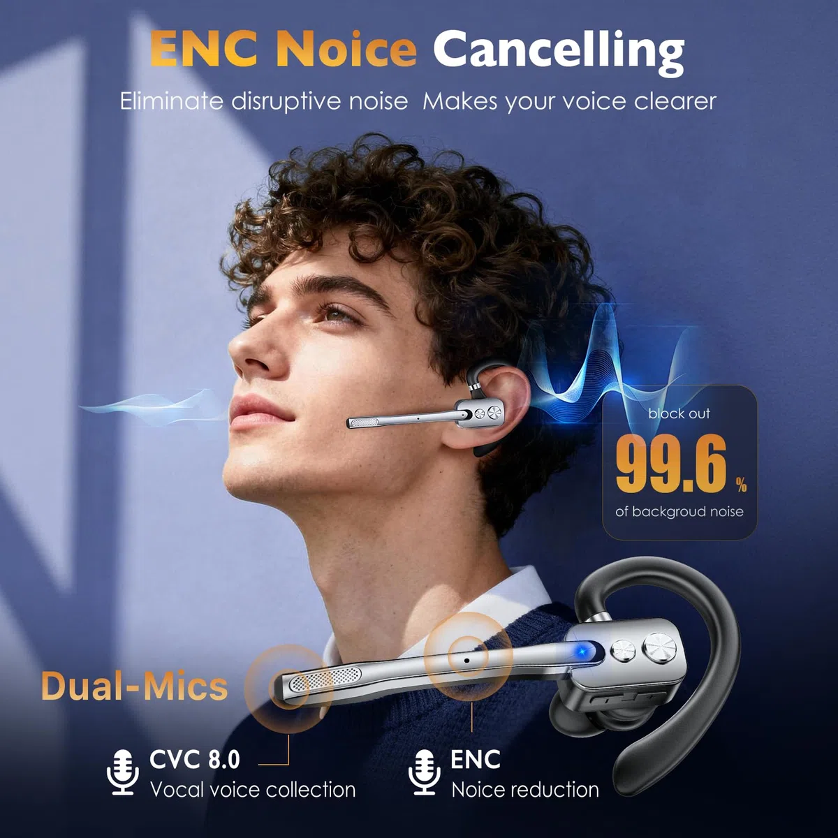 Bluetooth Headset V5.3 Wireless Freisprech Headset mit Dual Mic & Mute Funktion, 24h Spielzeit In Ear Kopfhörer für iOS Android
