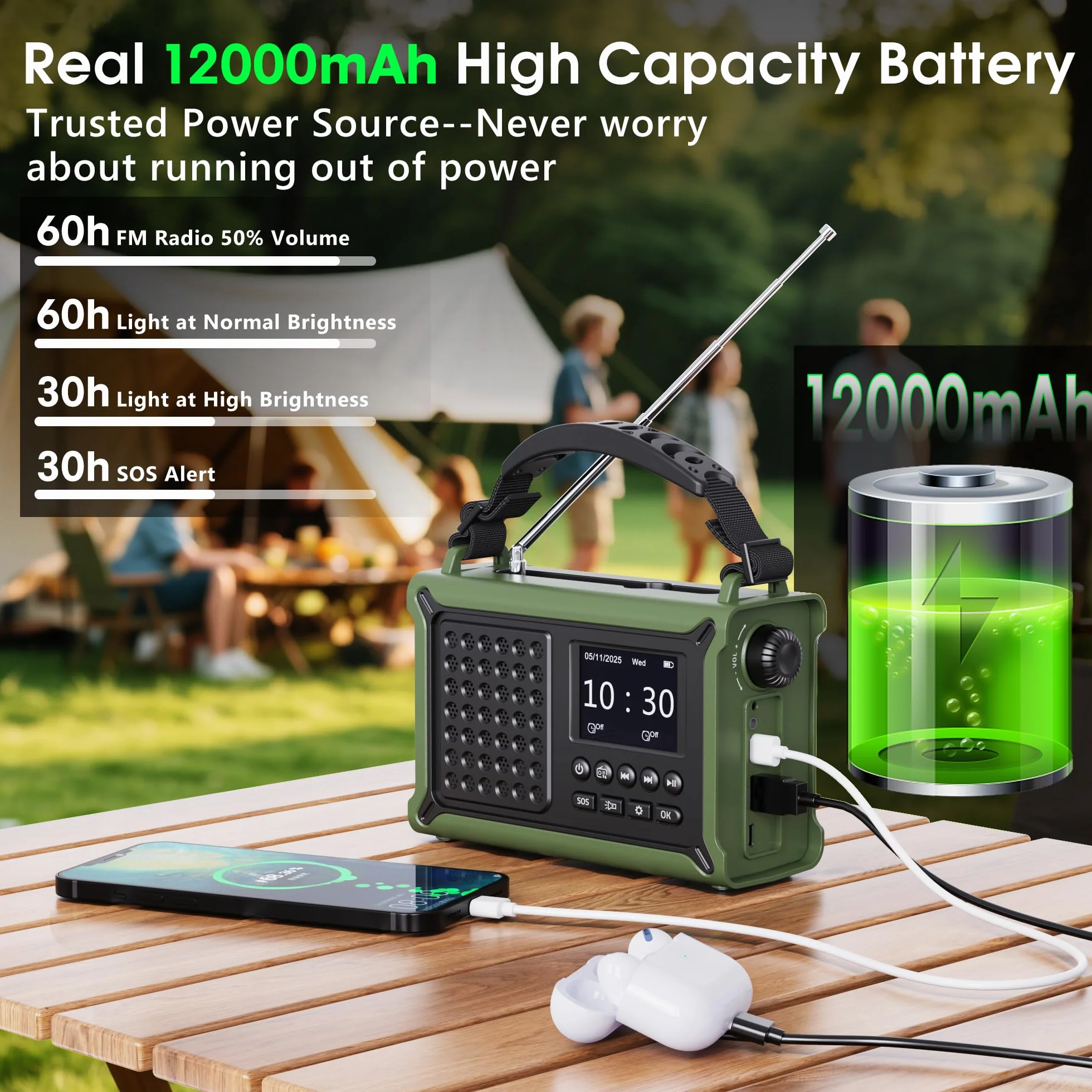 Kurbelradio DAB/DAB+/UKW mit 12000mAh Akku, Notfallradio mit 8500mm² Solarpanel, Handkurbel Blackout Notfallausrüstung, Digital Radio mit Bluetooth 5.0, Taschenlampe & Leselicht für Outdoor, Camping