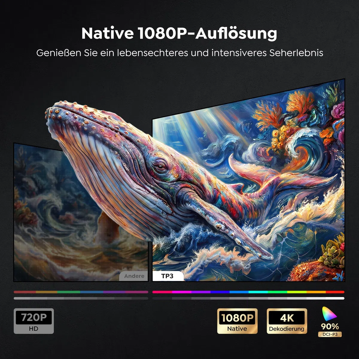 Google TV Beamer 4K Smart Heimkino 1080P FHD Autofokus Trapezkorrektur WiFi Bluetooth Tragbarer Projektor Drehständer