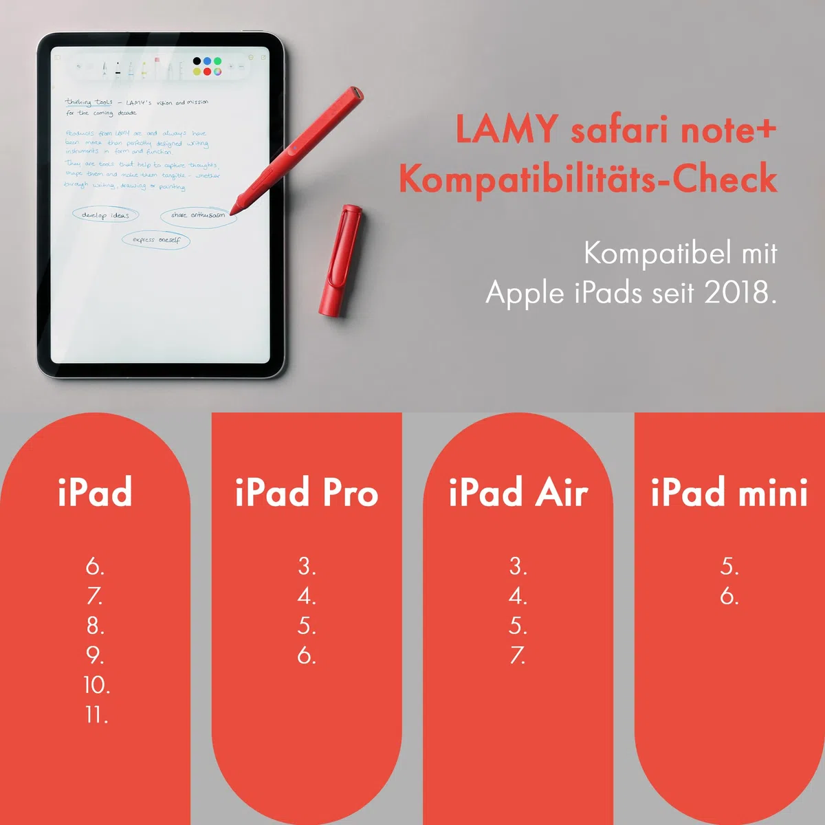 LAMY Safari Note+ Steel Black iPad Stift – Stylus Pen mit Palm Rejection, Neigungssensitivität & ergonomischen Griff – kompatibel mit verschiedenen iPad Modellen – bis zu 10 Stunden Akkulaufzeit