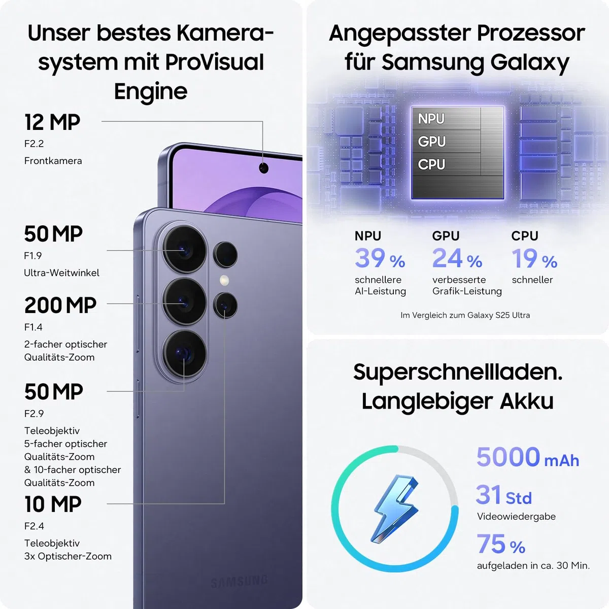 Samsung Galaxy S26 Ultra AI Smartphone, 12 GB RAM, 512 GB Speicher, 200 MP, Cobalt Violet, Android, Privacy Display