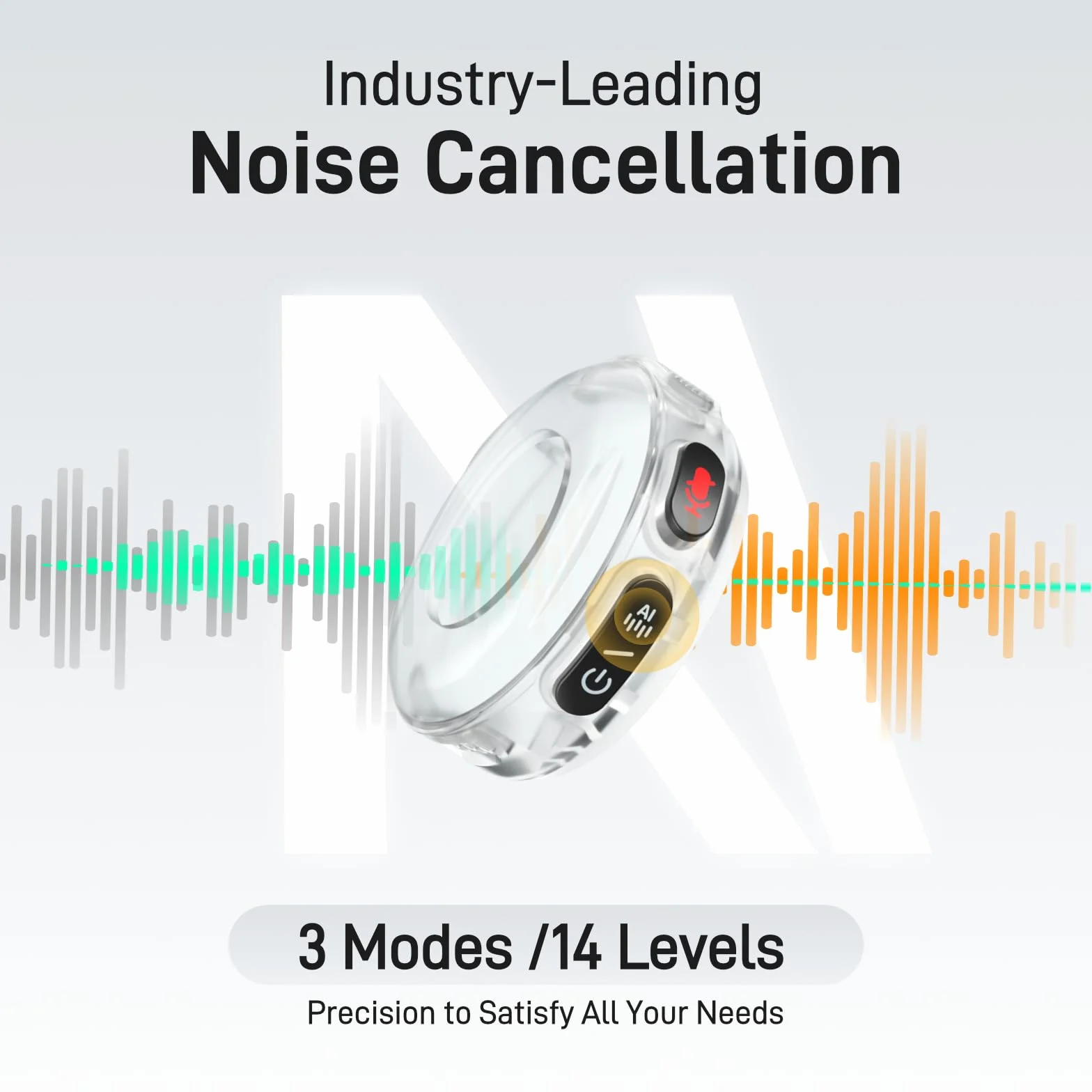 MAONO Wireless Lavalier Mikrofon für iphone 15/16, Android (USB-C Plug) - Handy Mikrofon mit 48kHz/24Bit, 30H Akkulaufzeit, 300m Reichweite, Noise Cancellation. Mini Aufnahme Mic für Vlogging -Wave T5