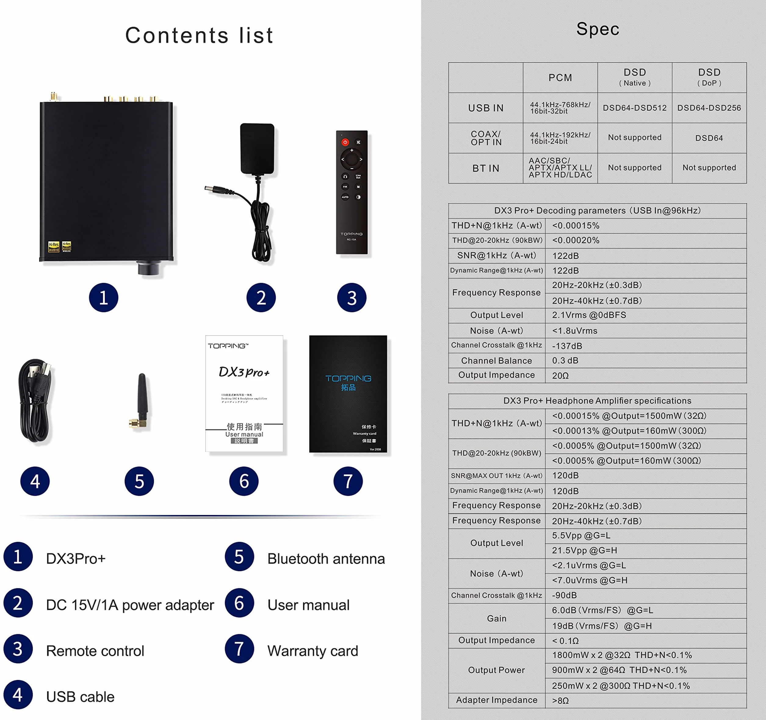 Topping DX3 Pro Bluetooth 5.0 Kopfhörerverstärker LDAC DSD512 DAC Schwarz