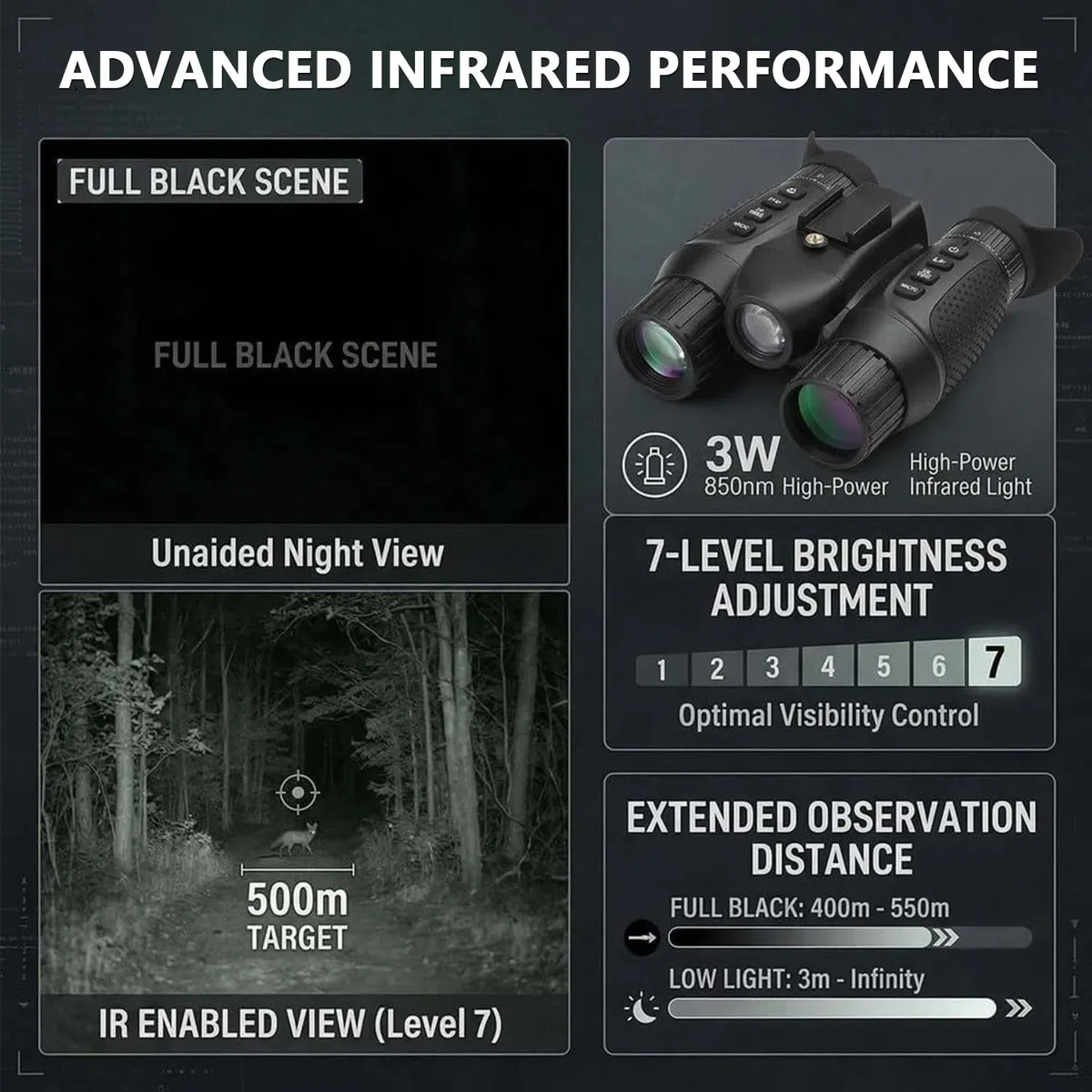 Nachtsichtgerät mit 3D-Vision-Effekt Infrarot Digital 8X Zoom 1640ft Sichtweite Nachtsichtbrille Jagdfernglas für Erwachsene & Jagdcamping Nachtsicht & Tag Militär Freihändiges NGV für Helm