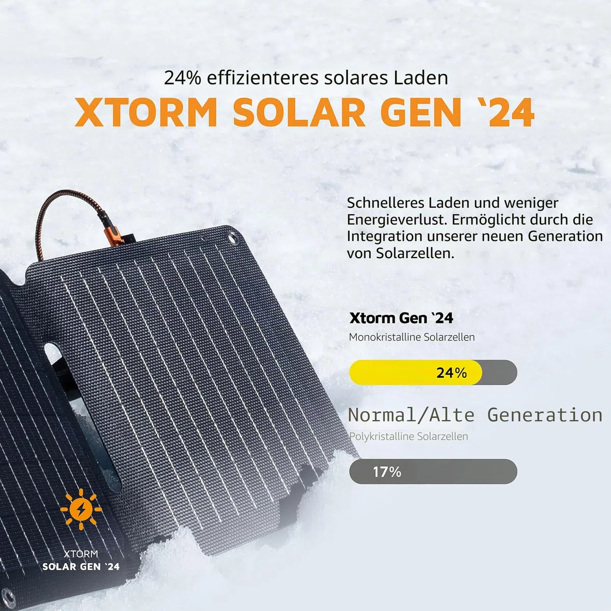 Xtorm SolarBooster 28W - Foldable Solar Panel Black Neu